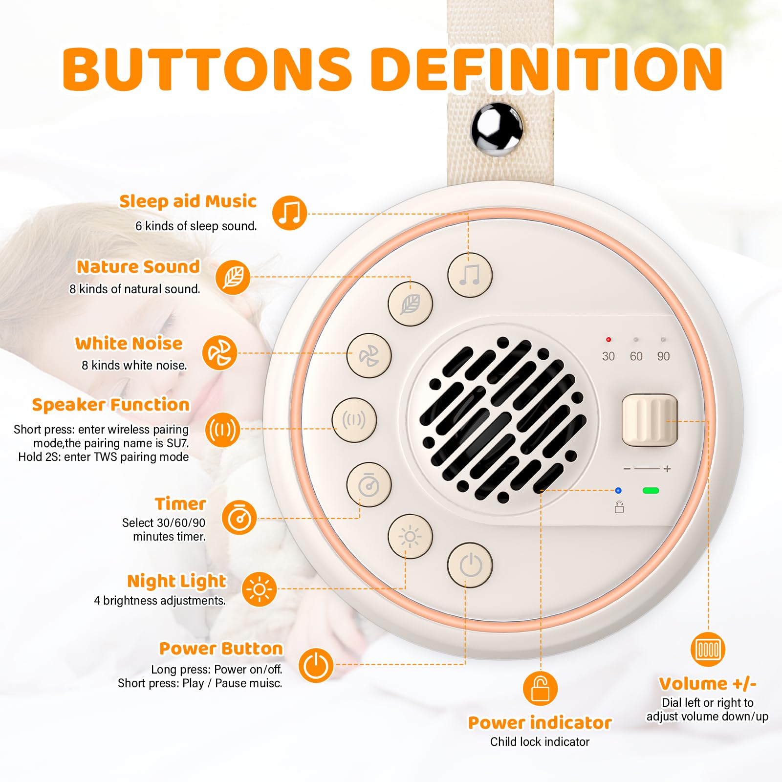 Machine à Bruit Blanc,Machine Sonore pour Bébé-22 Sons Apaisants,60 Niveaux de Volume 2000mAh Batterie et Enceinte Bluetooth Bruit Blanc Portable pour Enfants et Adultes