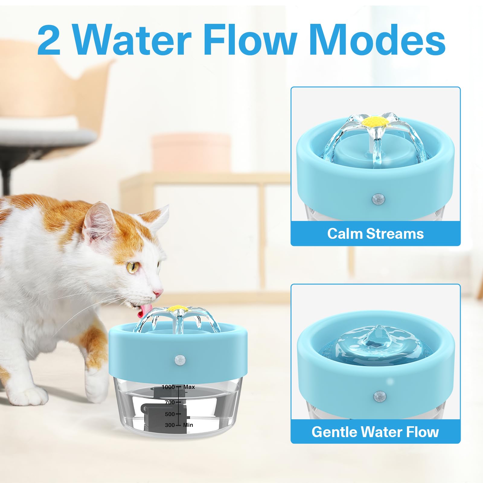 Jewyow Fontana per Gatti Senza Fili, 1 L Automatica Ultra Silenziosa, Alimentata a Batteria Con Rilevatore di Movimento, 1000 mAh, 25s, per Cani, Blu