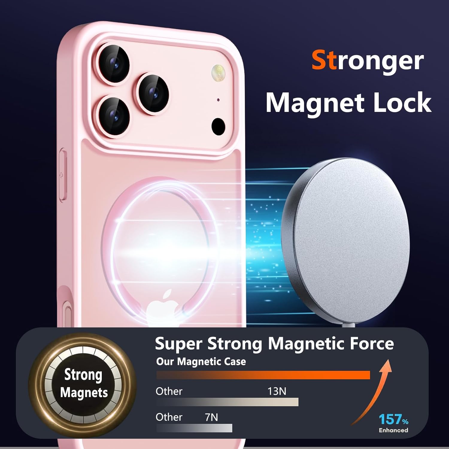 Magnetic Case for iPhone 17 Pro Max Phone Case with Privacy Screen Protector 2X,Compatible with MagSafe,Invisible Kickstand [20FT Protection],Translucent Matte Shockproof Cover for 17 ProMax,Orange - Image 5