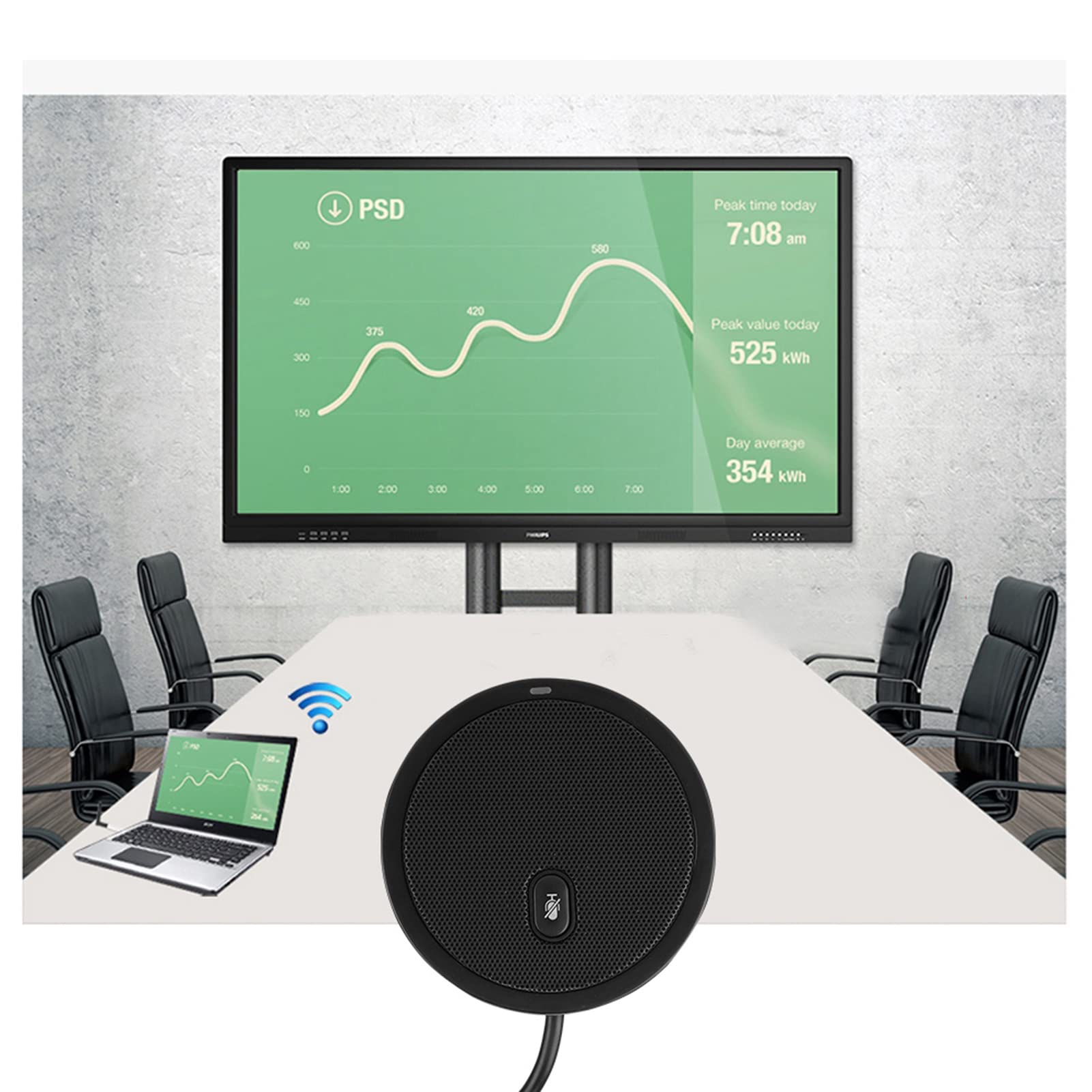 Boundary Microfono a condensatore omnidirezionale, M2 Microfono omnidirezionale audio video con pickup a 360° cablato per computer da conferenza desktop Nero