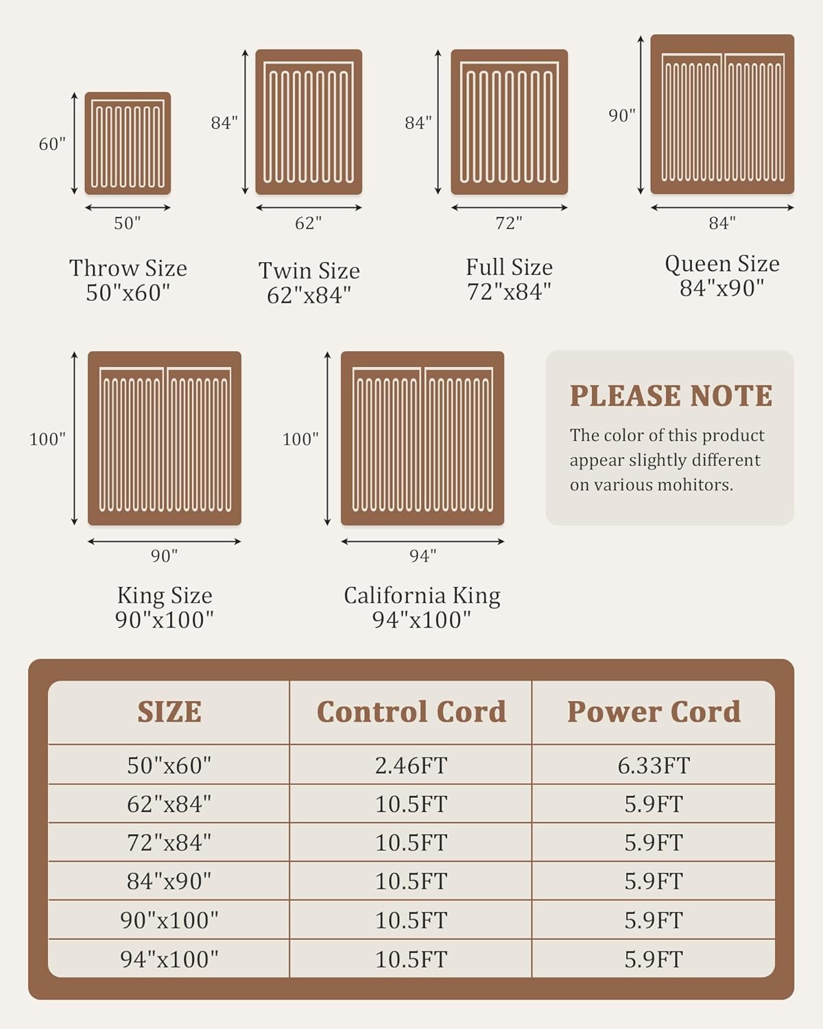 A size chart for various blanket dimensions including Throw, Twin, Full, Queen, King, and California King, along with corresponding control and power cord lengths.