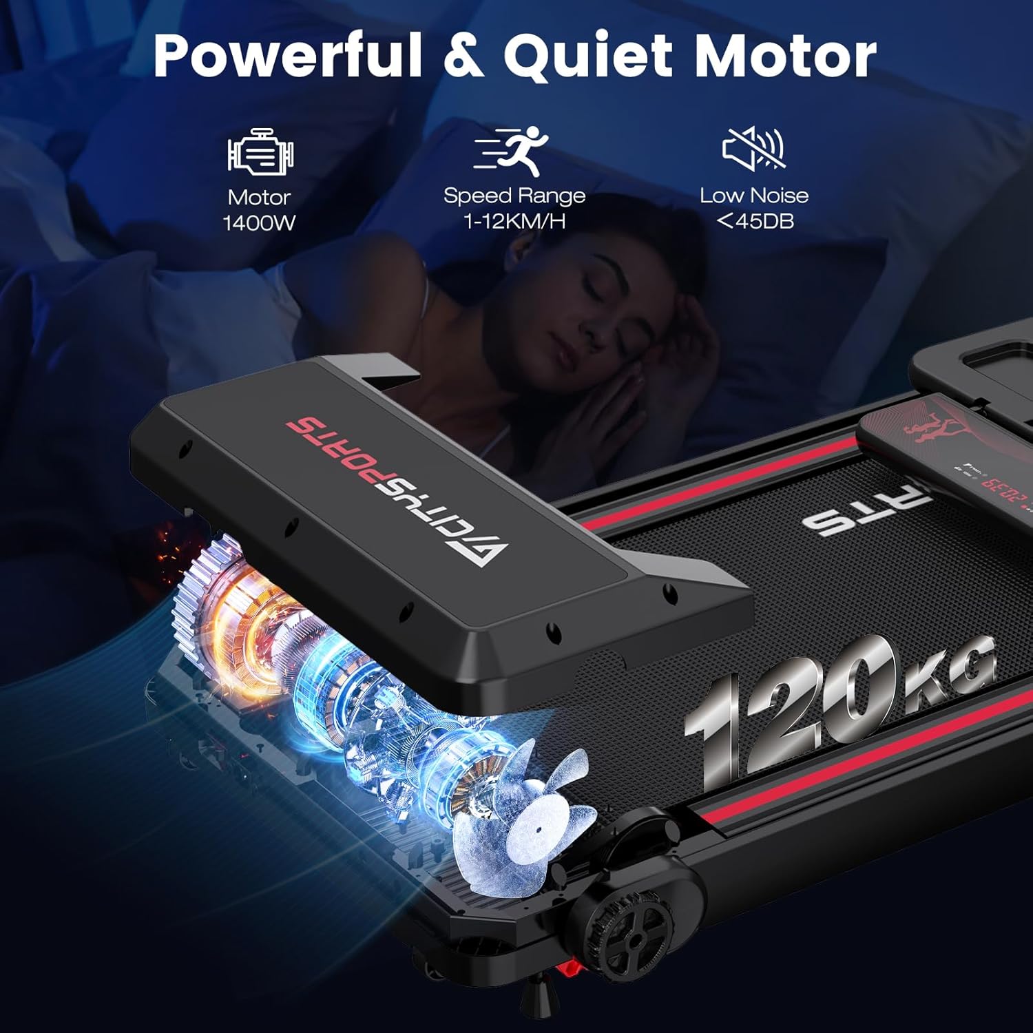 Illustration of the treadmill's powerful and quiet 1400W motor, showing internal components and indicating low noise level below 45dB.