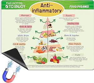 Anti-Inflammatory Food Pyramid Fridge Magnet – Magnetic Nutrition Guide Chart for Healthy Eating, Kitchen, Home, or Restaurant Decor, 8x12 inch