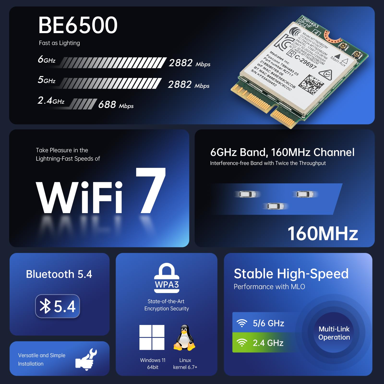 EDUP® Carte WiFi 7 BE6500 M.2 2230, Tri-Bande 6,5Gbit/s, BT 5.4 | Vitesse 6,5 Gbit/s tri-bande WiFi 7, Bluetooth 5.4, format M.2 2230 pour Intel/AMD, compatible Windows 11, Linux