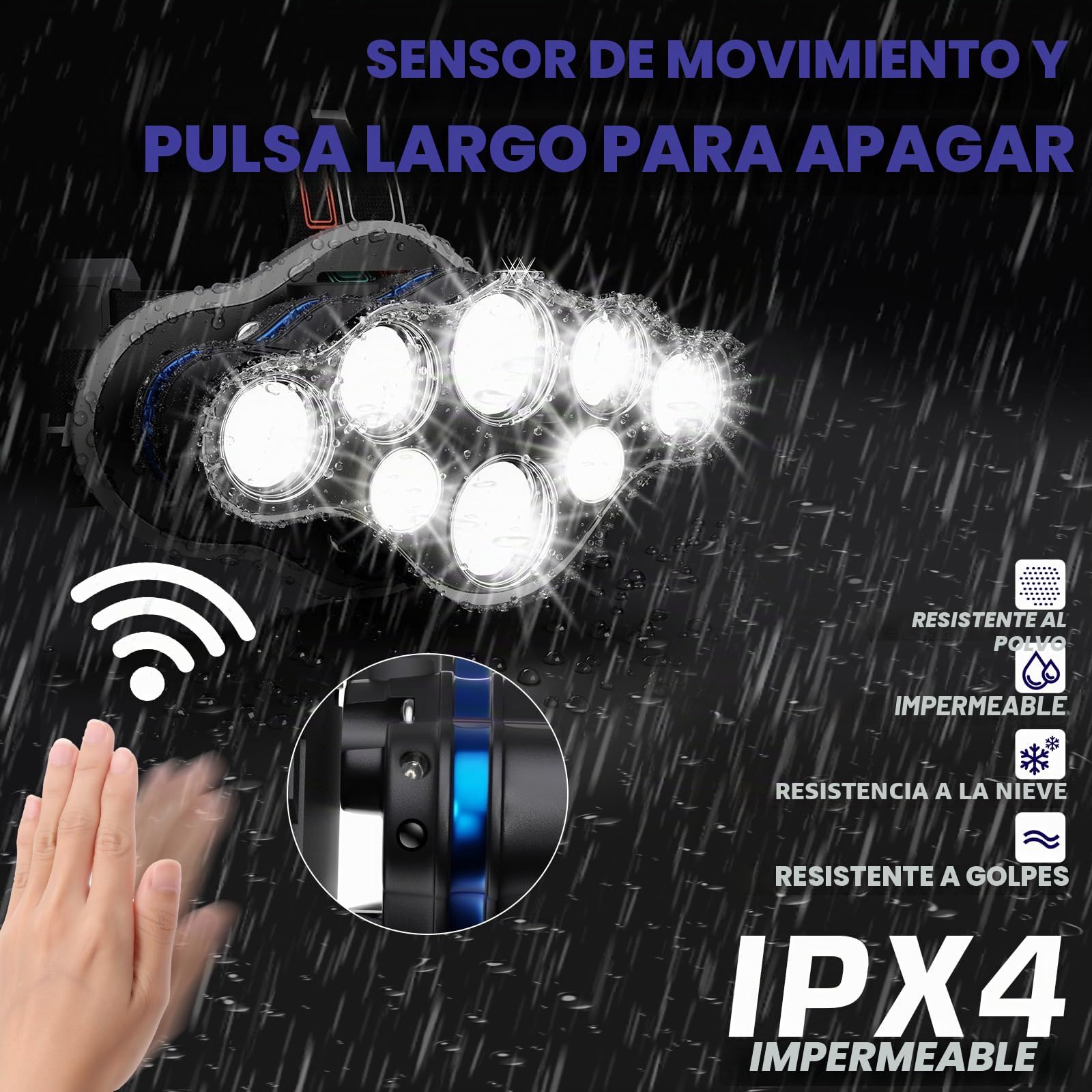 MLIAIMCE Linterna Frontal LED Recargable, 18000 Lúmens, 8 Modos, IPX4 Impermeable, para Correr Camping Excursión