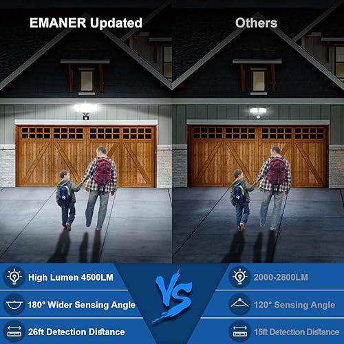 Miniatura 5 de EMANER Luz de seguridad activada por movimiento, reflector para exteriores del atardecer al amanecer y sensor de movimiento ajustable, lente