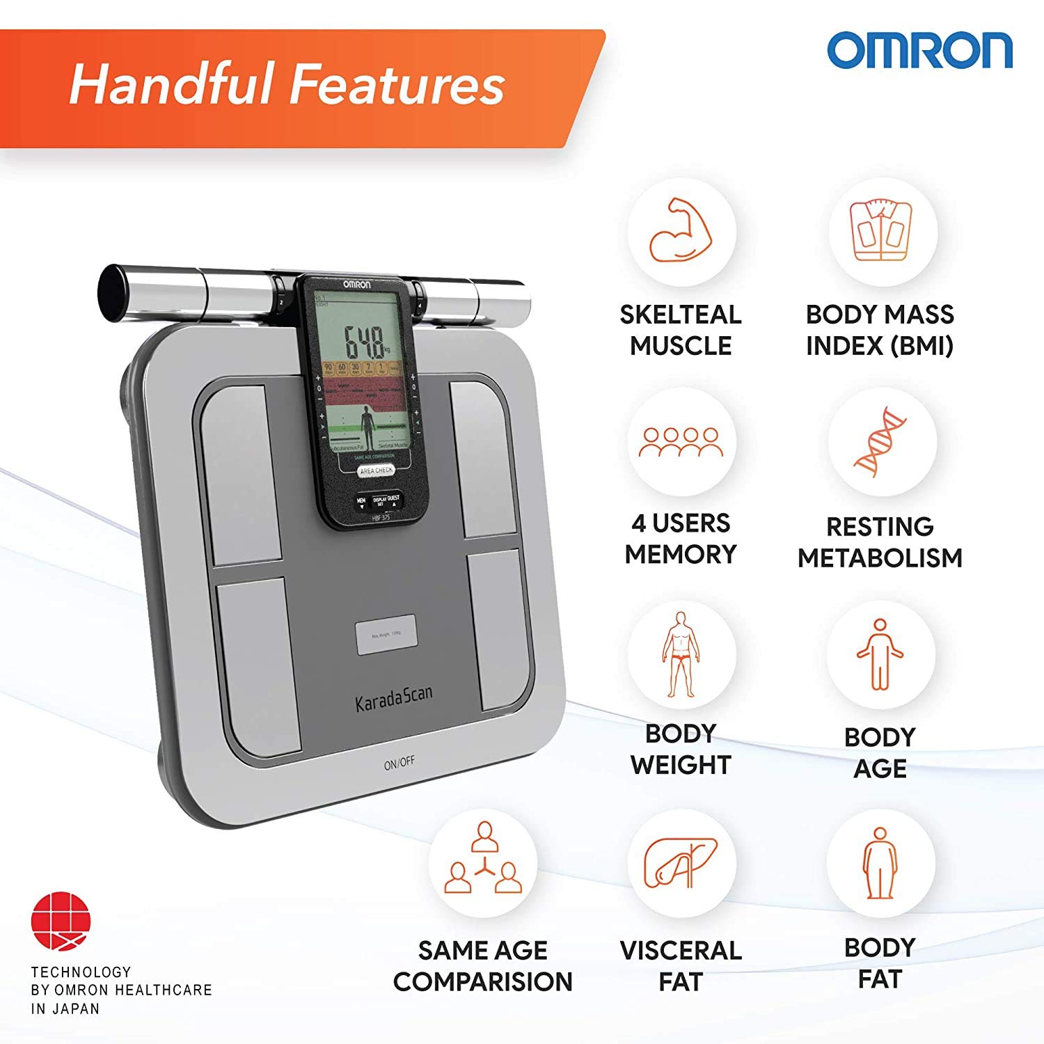 Omron Body Composition Monitor (HBF-375-AP) : Amazon.sg: Health