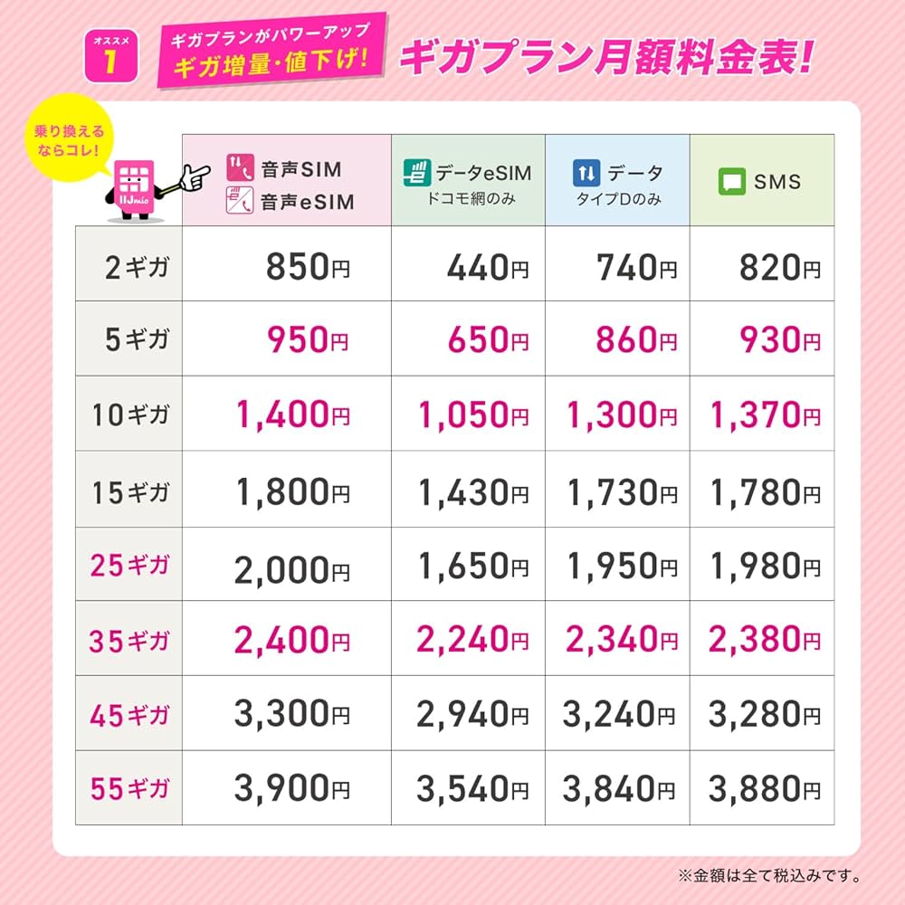 mikosimutumi様お支払い用1 Miyuki Chikara on X: 