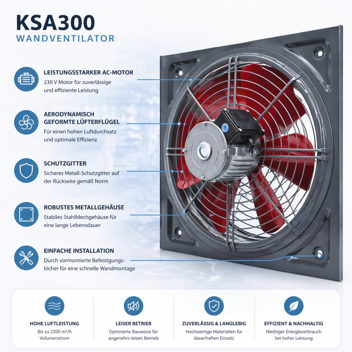 Uzman Ventilateur mural industriel - Axial haute performance - 300 mm à 600 mm - Aspiration d'air - IP44 - 1400 tr/min - 130 W à 560 W - 2200 m³/h à 8500 m³/h - 53 dB(A) à 66 dB(A) - Bleu/Rouge