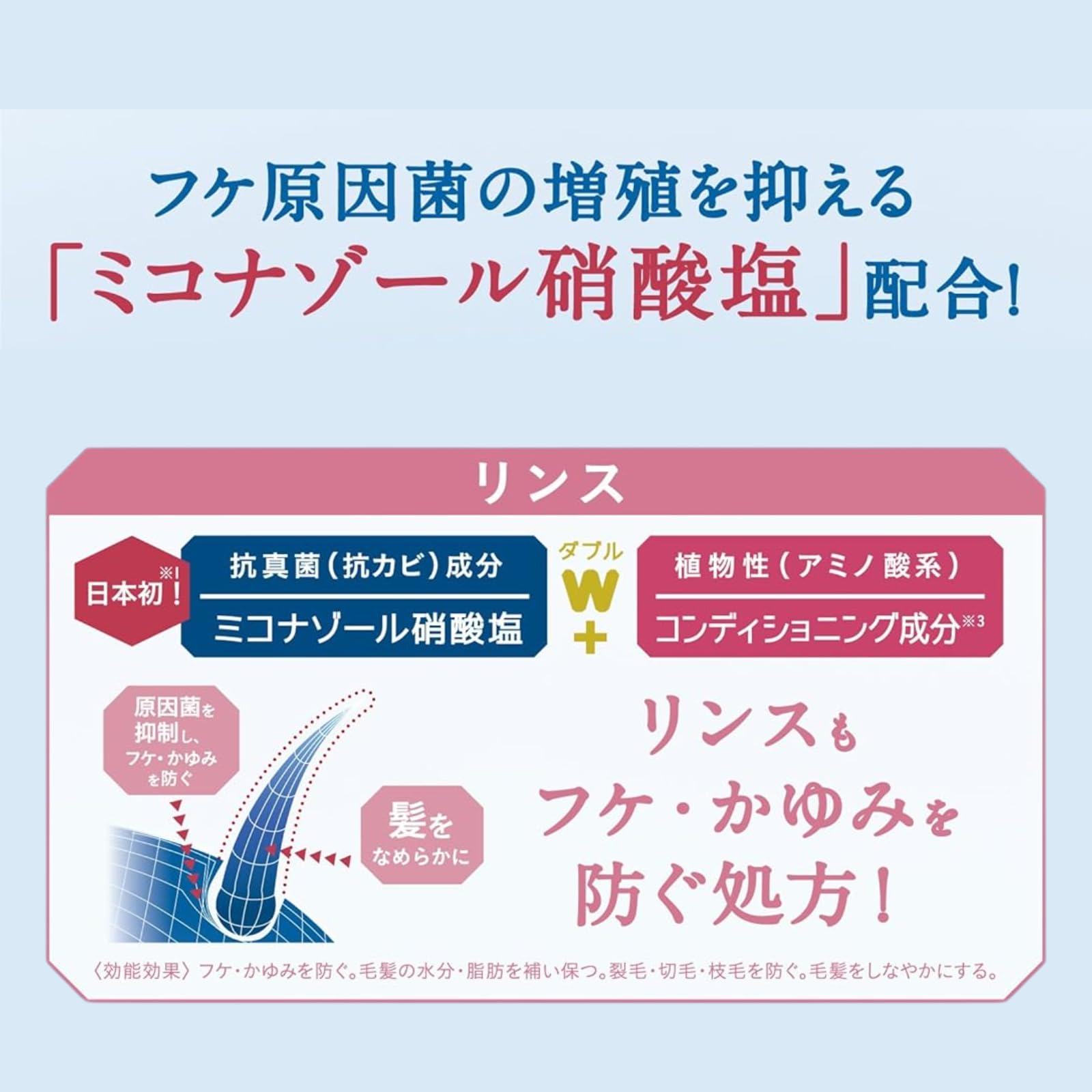 【新品】コラージュフルフル うるおいなめらかタイプ リンス　４袋　詰め替え Amazon | コラージュ フルフル ネクスト リンス 【うるおいなめらか