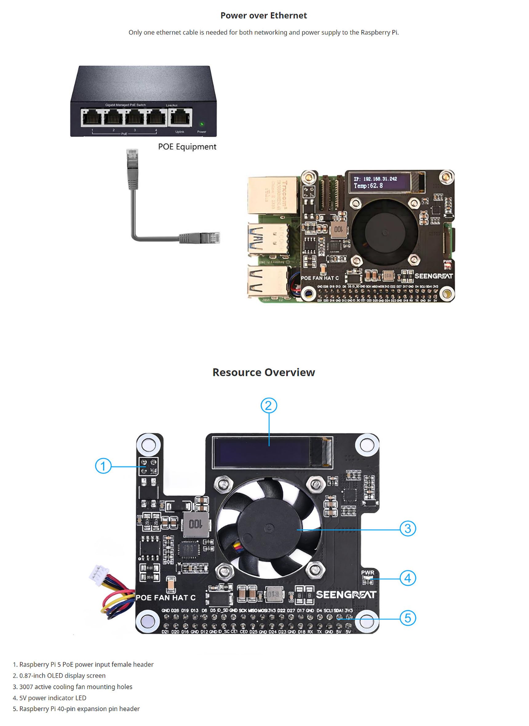 WGZX PoE HAT (F) PoE Unterstützt 802.3af/at mit Lüfter