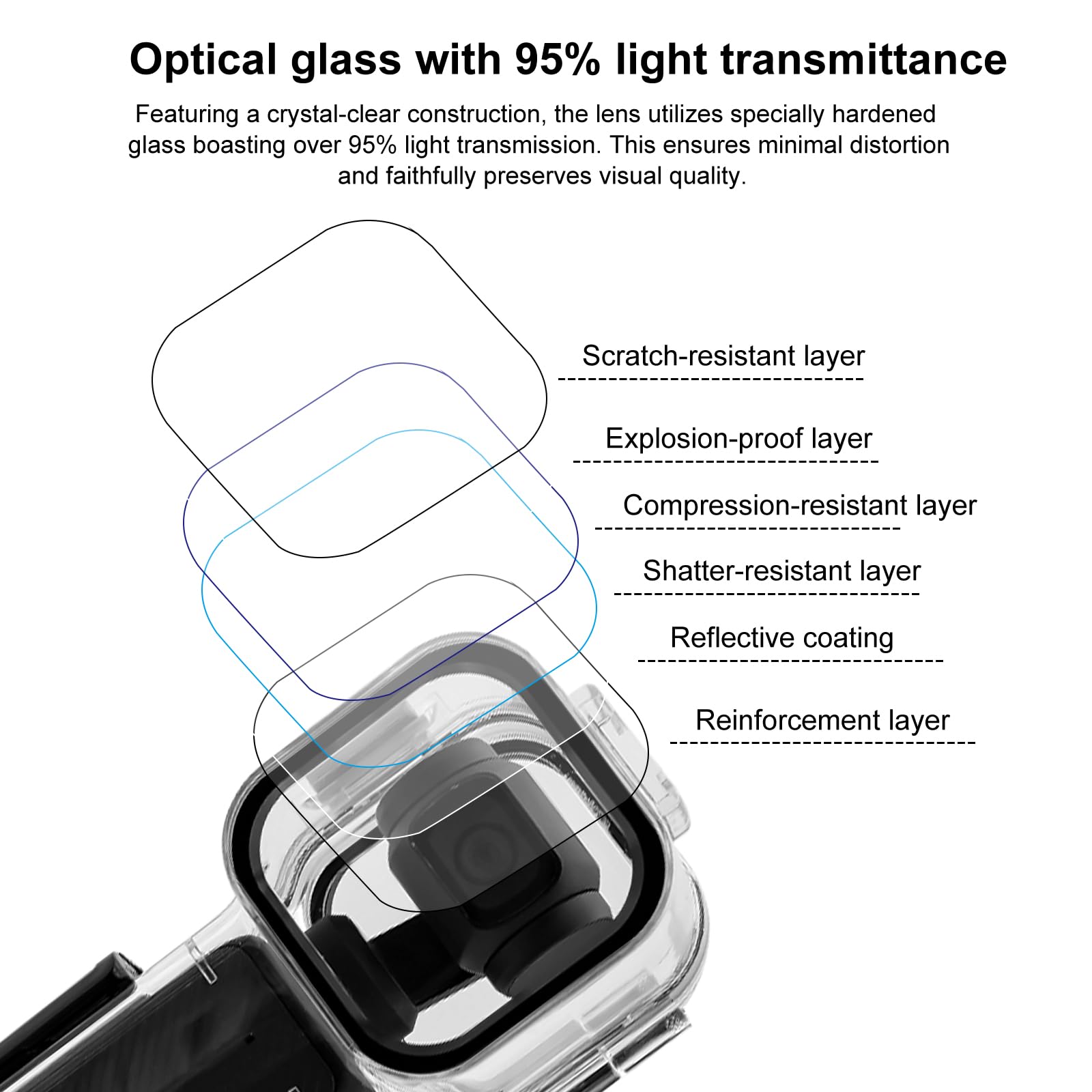Funda para Deportes Acuáticos Carcasa Impermeable para dji Osmo Pocket 3 - Resistente al Agua hasta para Buceo, Natación