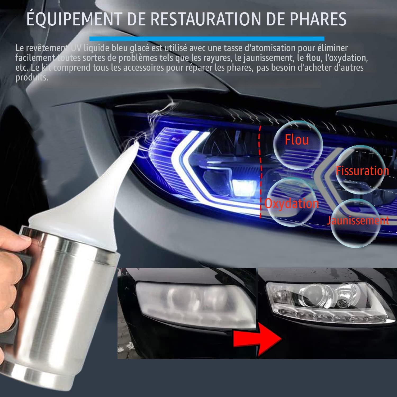 Kit Restauration Phares Voiture 2025 HOIDOKLY - Nettoyant Pour Phares Jaunis Ou Oxydés