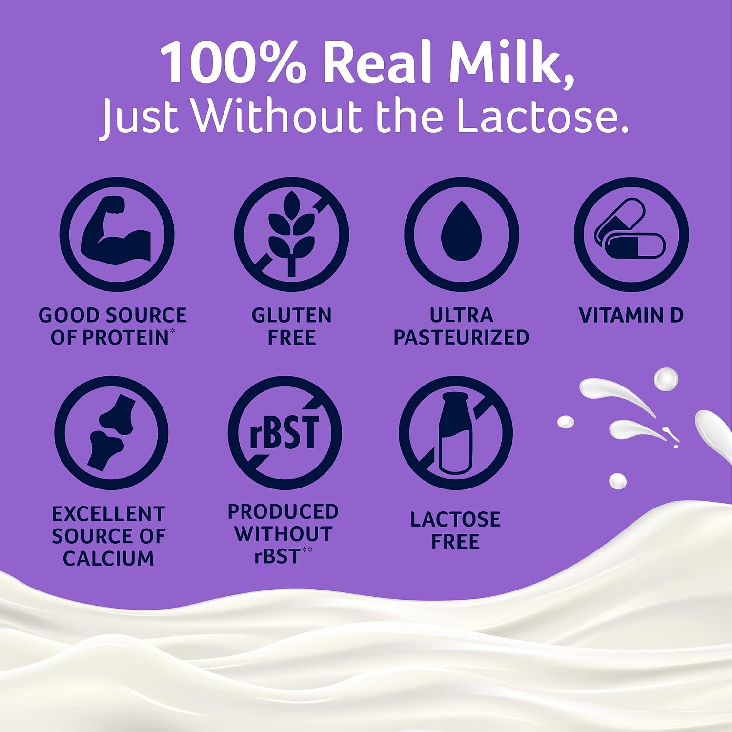 Lactaid Fat Free Milk, 96 fl oz