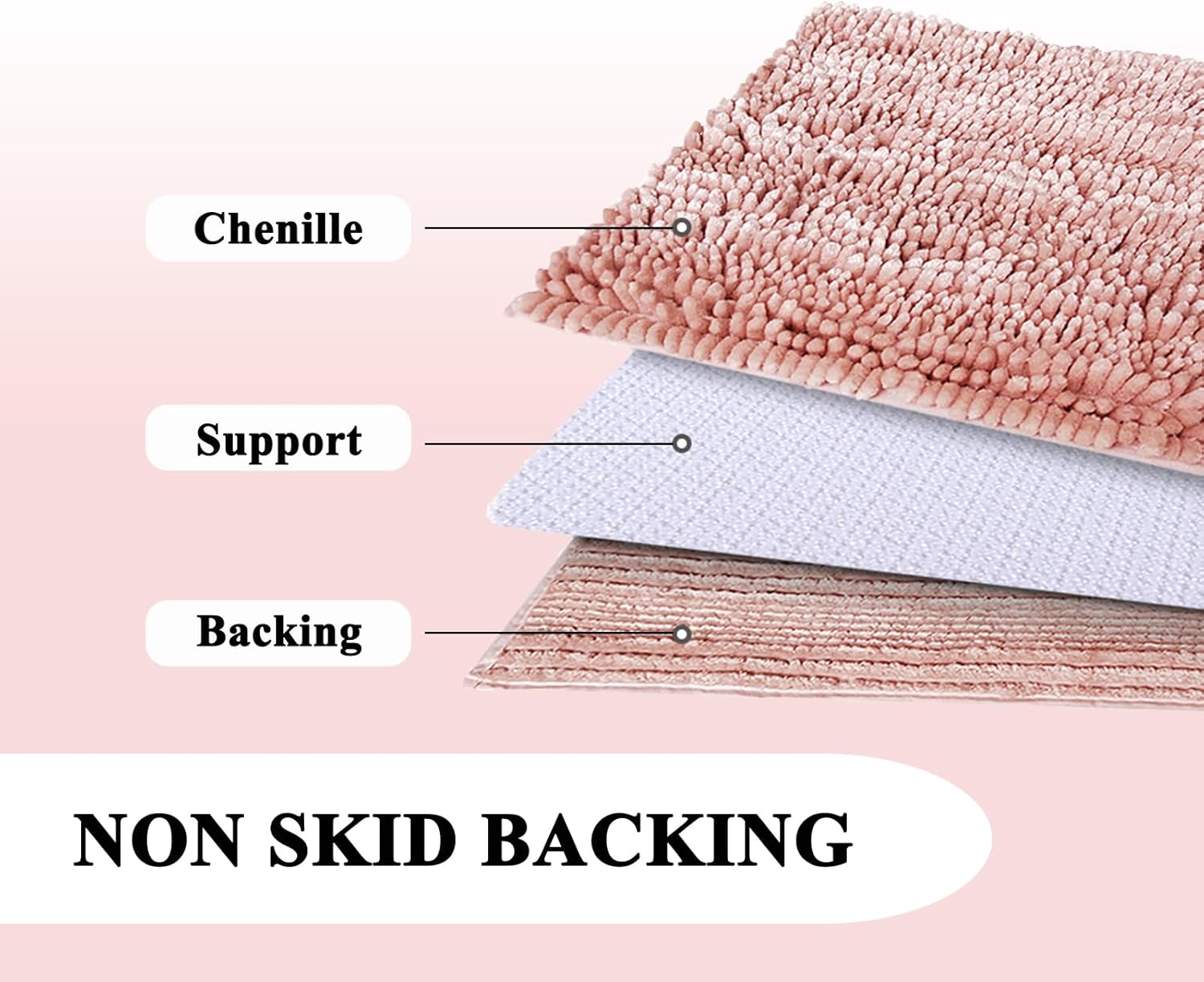 RULLENY Bathroom Rugs Set 2 Pieces Pink, Luxury Butter Chenille Bathroom Mats Non Slip Bath Mats, Super Absorbent and Machine Washable Bath Rug Sets, 31x20 and 16x24 Inch