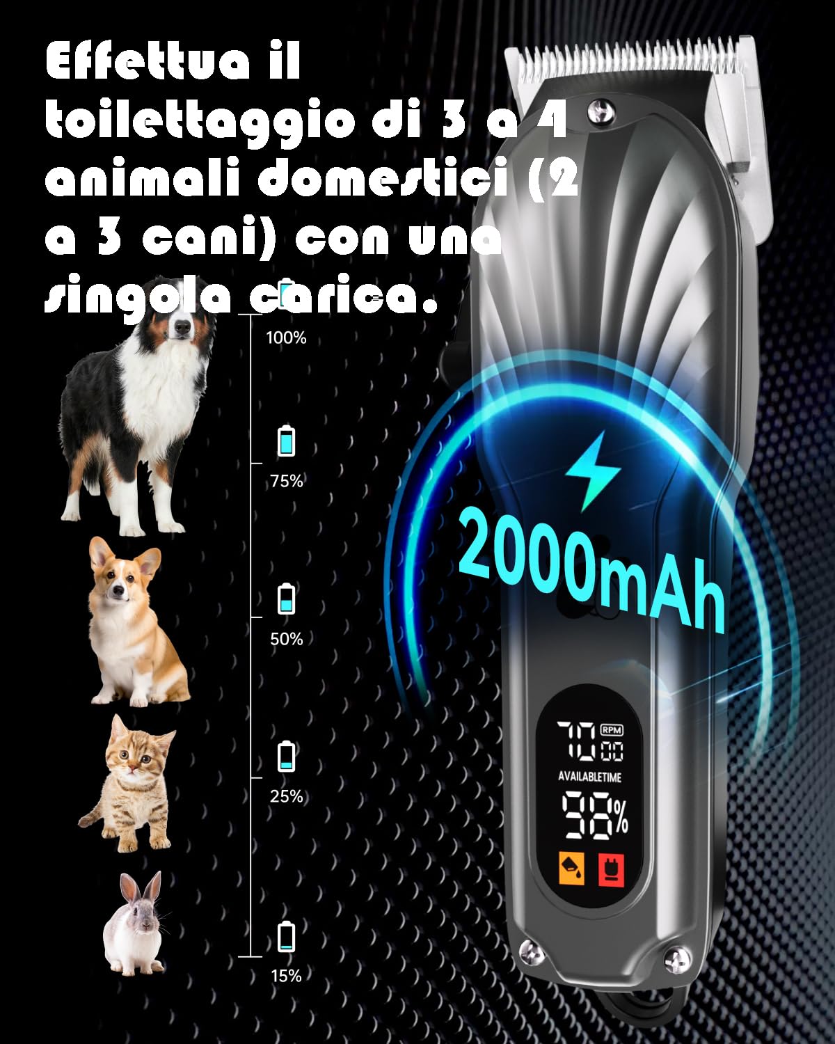 Tosatrice per cani professionale pelo lungo, senza fili, display a LED, a basso rumore, ricaricabile, con kit per la toelettatura delle unghie