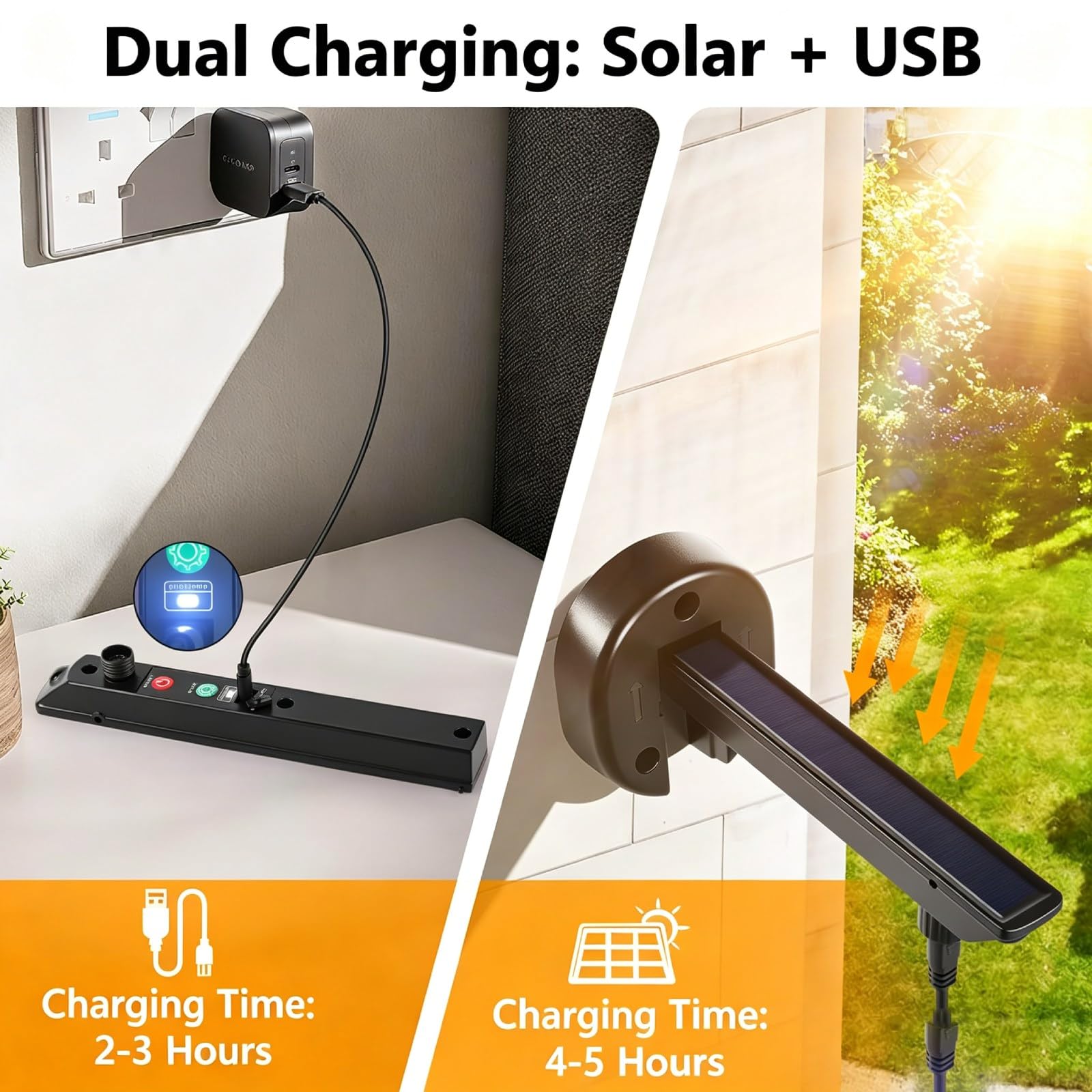600lm Solar Außenleuchte mit Bewegungsmelder,für Garten & Terrasse