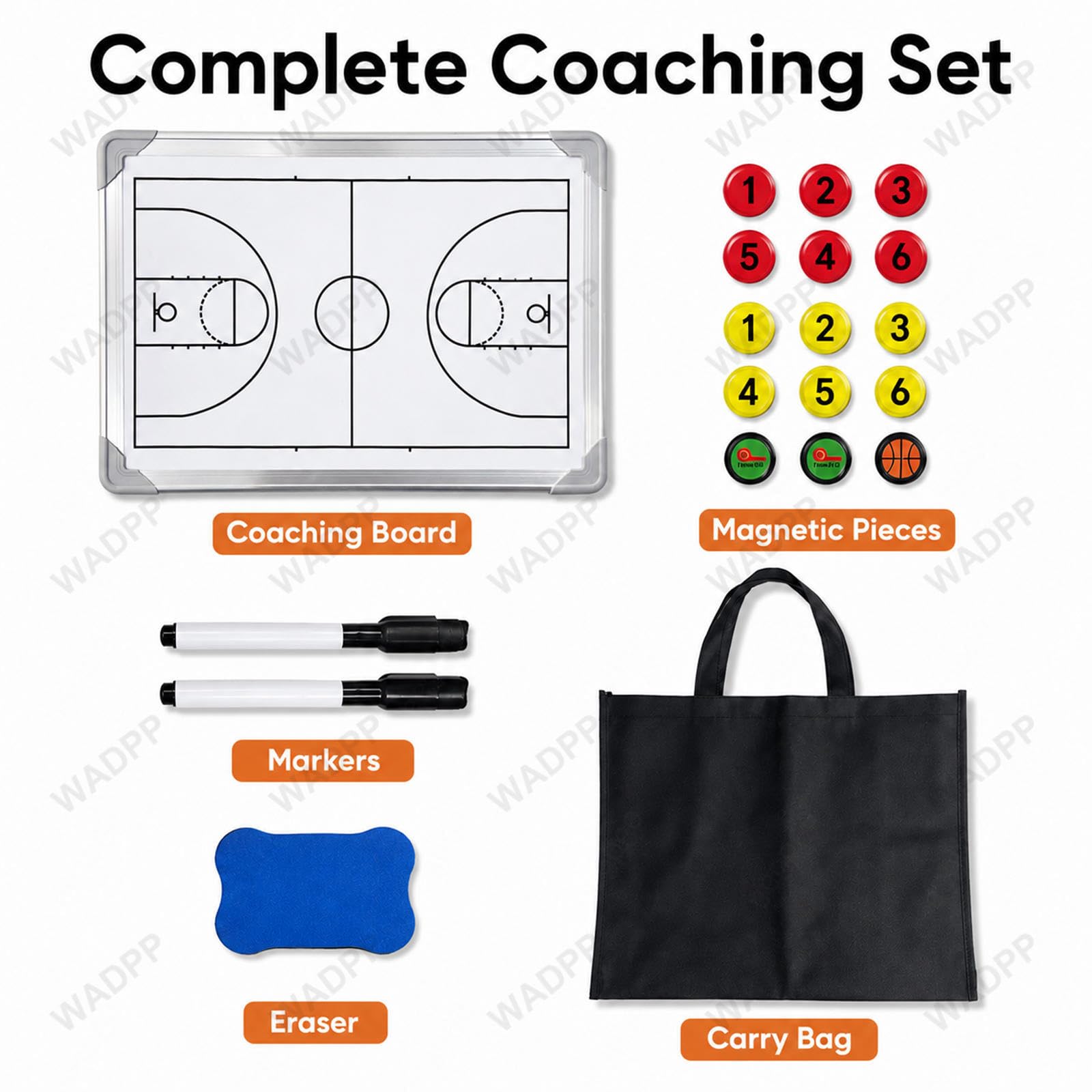 Lavagna Tattica Basket, Mezza Campo e Campo Intero Magnetica | Pianifica azioni a metà campo o a campo intero con pedine magnetiche, superficie cancellabile e borsa.