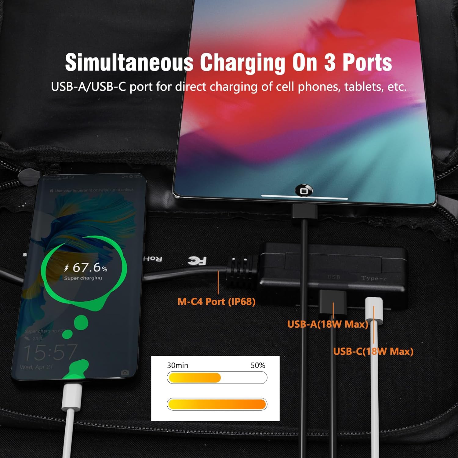 100W Portable Foldable Solar Panel 19.8V for Power Station Solar Generator, High-Efficiency Monocrystalline with USB-A, USB-C & Adjustable Kickstand for Camping Van RV Trip Rooftop