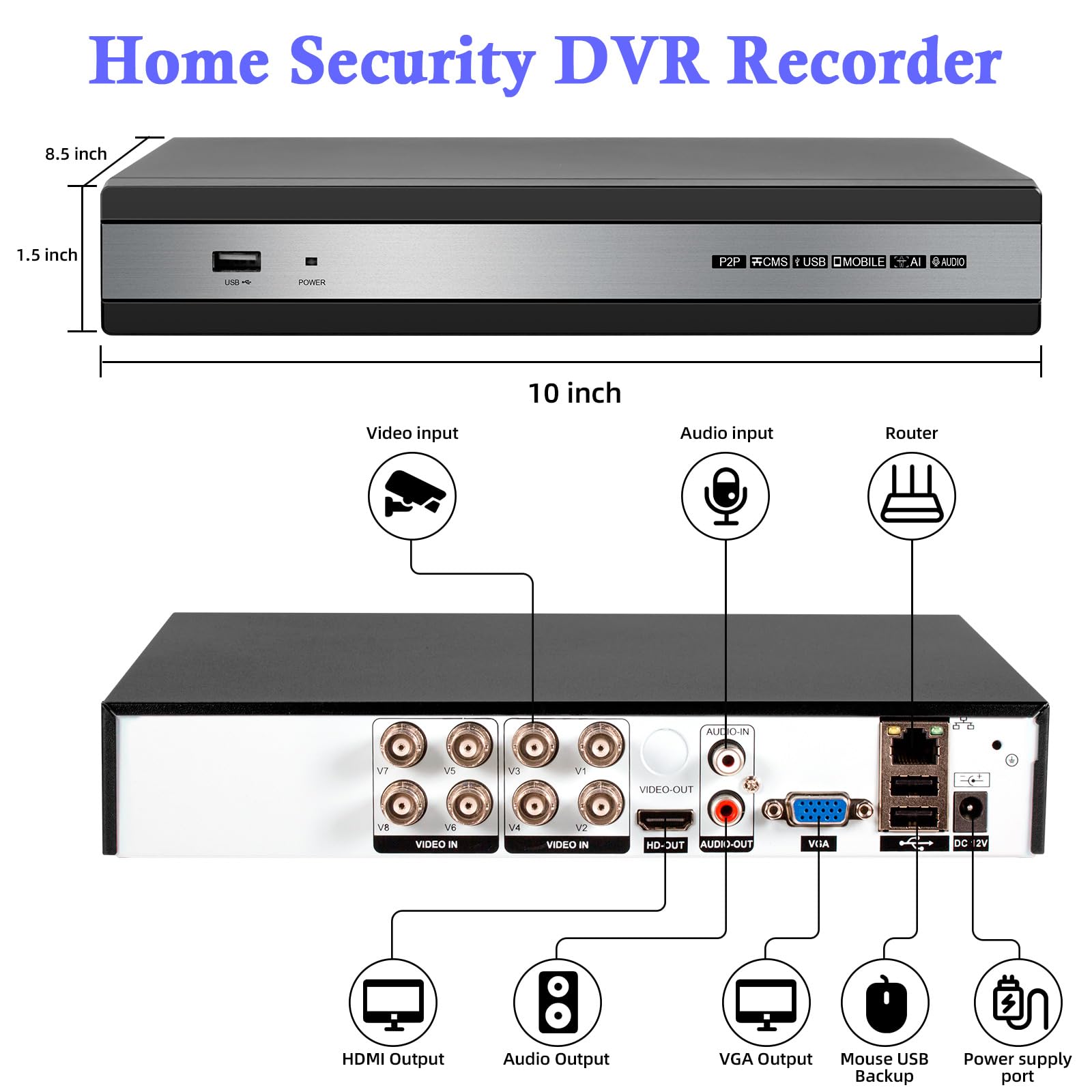 Amazon.com : Douevo 8CH DVR Recorder for Home Security Camera