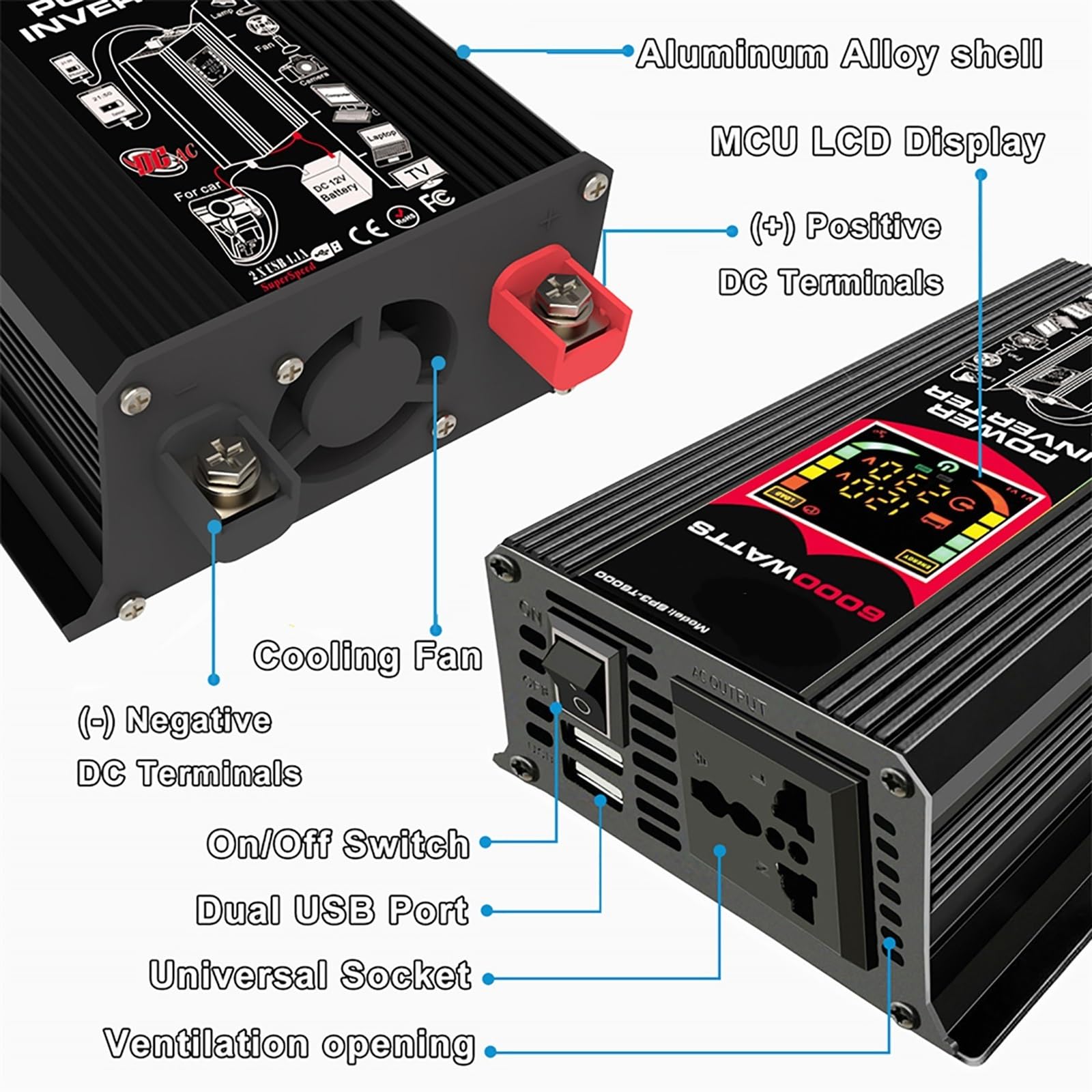 Kit Combiné Onduleur Solaire 6000W, DC 12V vers 110V/220V, Panneau Solaire 50W, Régulateur 50A, Port USB Charge Rapide, Prise AC(Black,12V-110V)