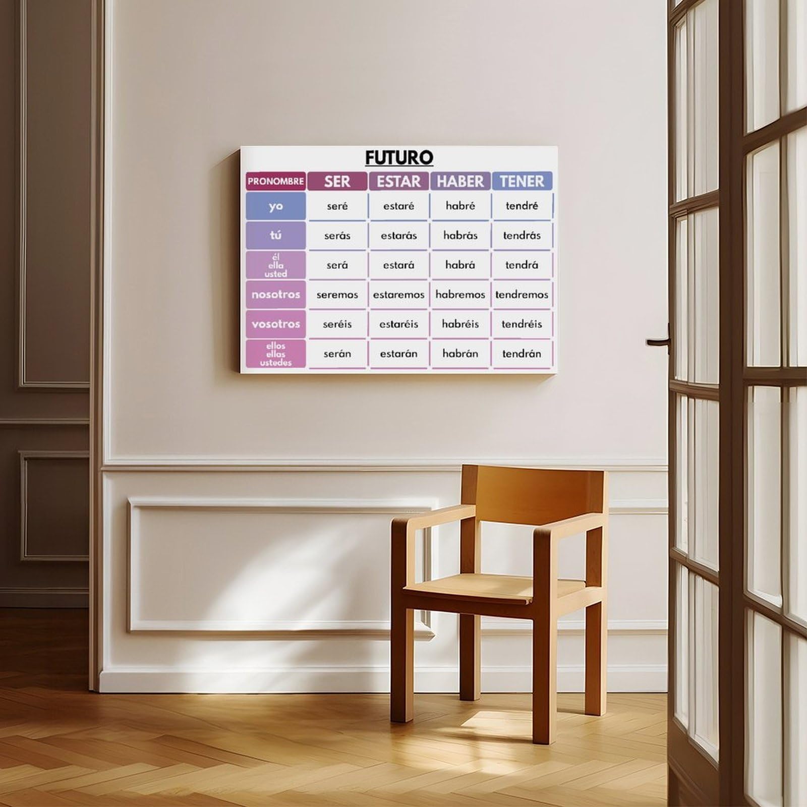 Set di 5 poster su tela, motivo: lingua spagnola, Ser, Estar, Haber, Tener, tema dei verbi spagnoli, grammaticale, decorazione da parete per camera da letto, ufficio, cucina, regali, 50 x 75 cm