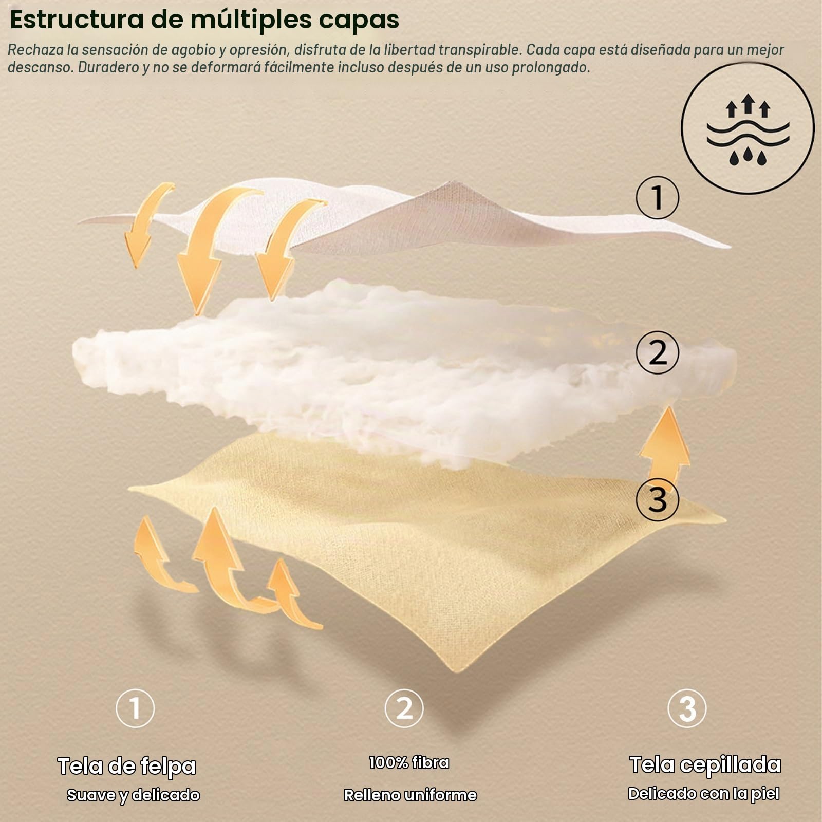 NEPHRA Futon Japones Plegable, Enrollable y Portátil, Grosor 5 cm, Material Poliéster y Felpa Polar, para Camas Individuales, Matrimoniales y King(Gray,90 x 200 cm)