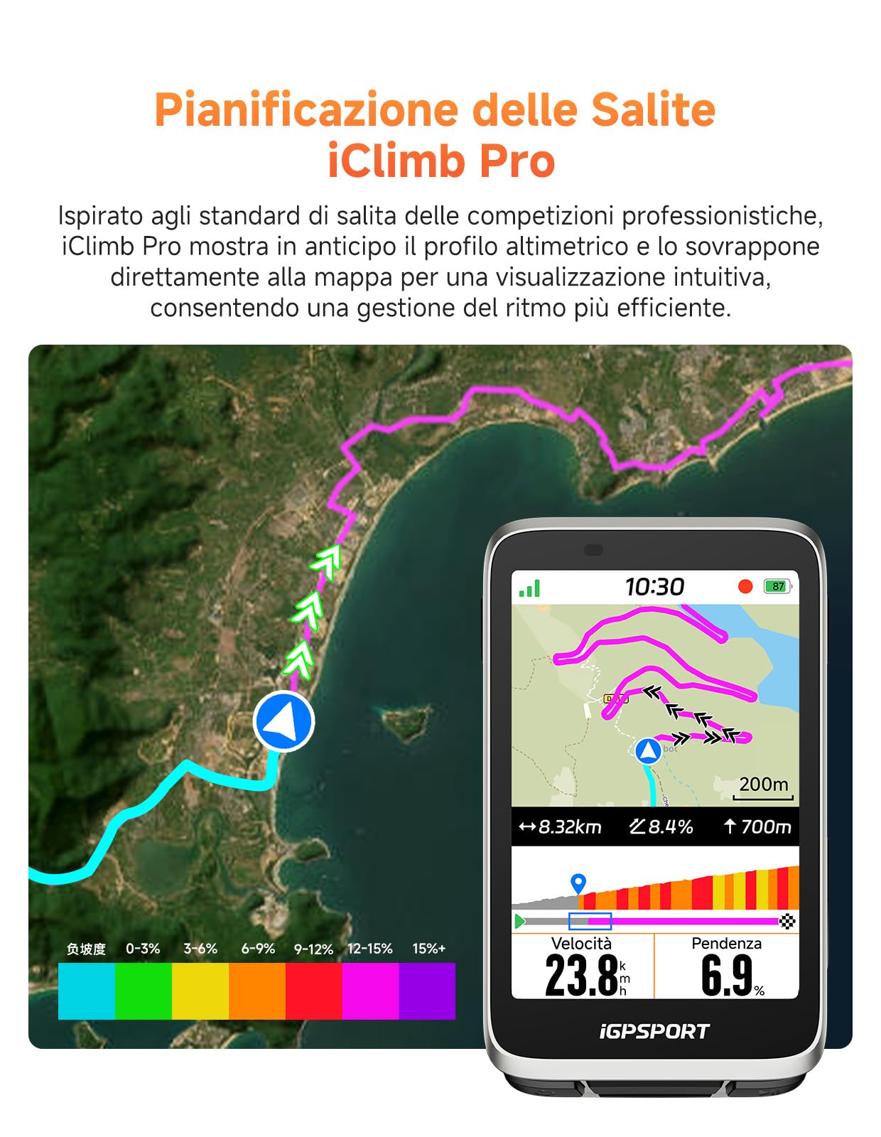 iGPSPORT BiNavi Ciclocomputer GPS, Analisi Allenamento, Navigazione Continua, Rilevamento Movimento, Touchscreen 3,5", Controllo Musica e Action Cam, iClimb Pro, 35H