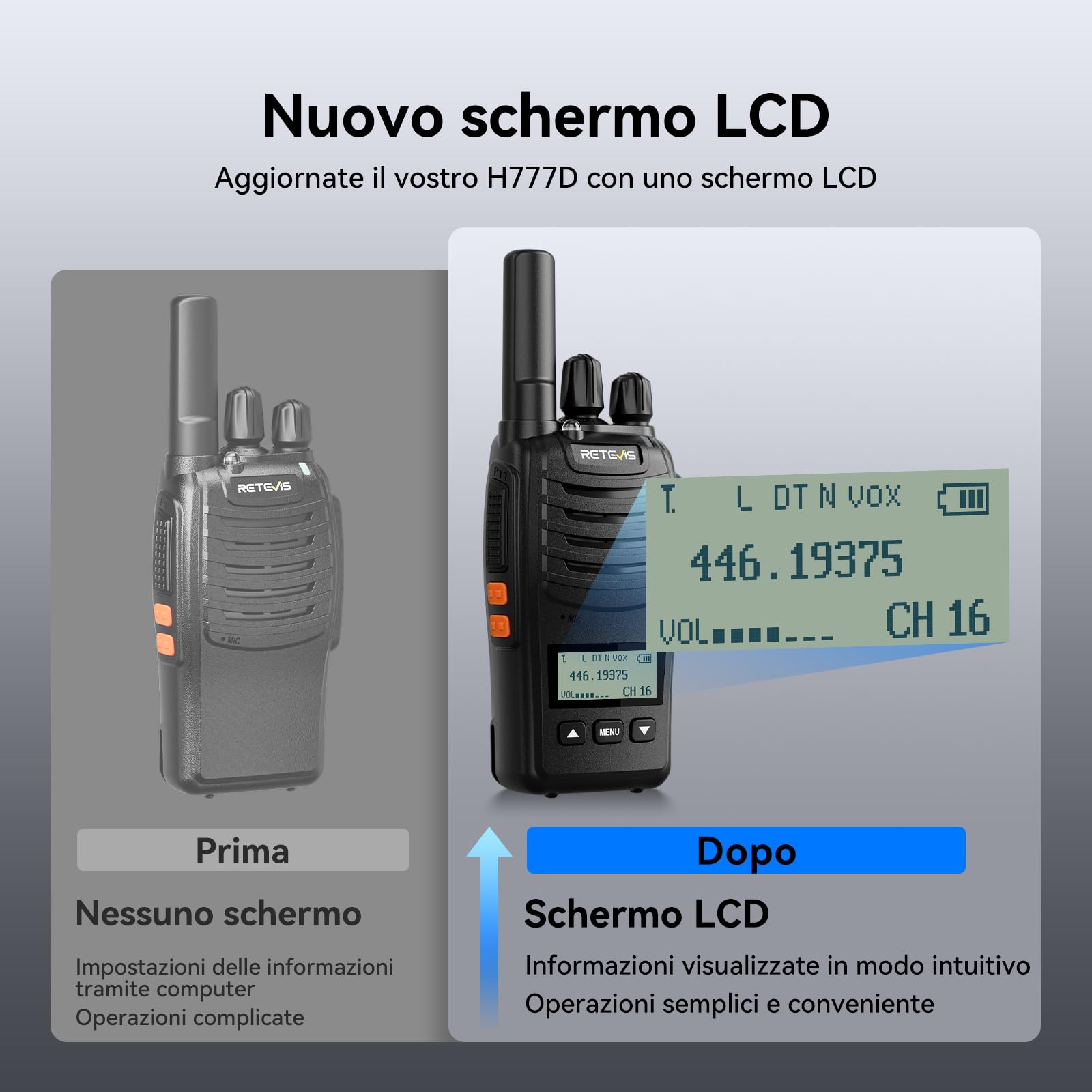 Retevis H777D Walkie Talkie con Schermo LCD, PMR446, Ricarica Tipo C, 1200 mAh, Allarme di Emergenza, Radio Bidirezionale Portatile per Avventure in Campeggio e in Bicicletta (Confezione da 2, Nero)