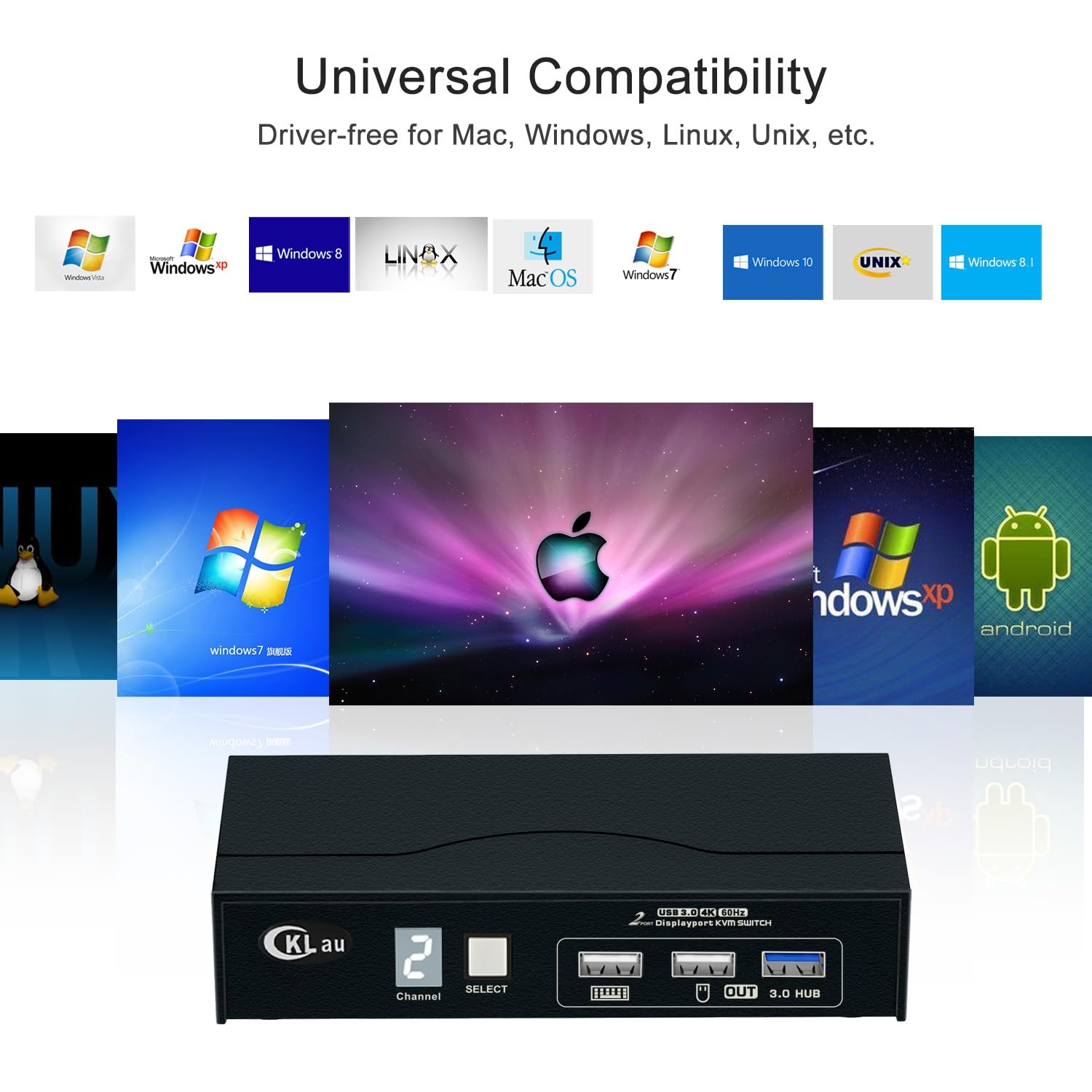 CKLau Displayport 1.4 HDMI 2.1 2 Computers 2 Monitors Switch 8K30Hz 4K144Hz 2 In 2