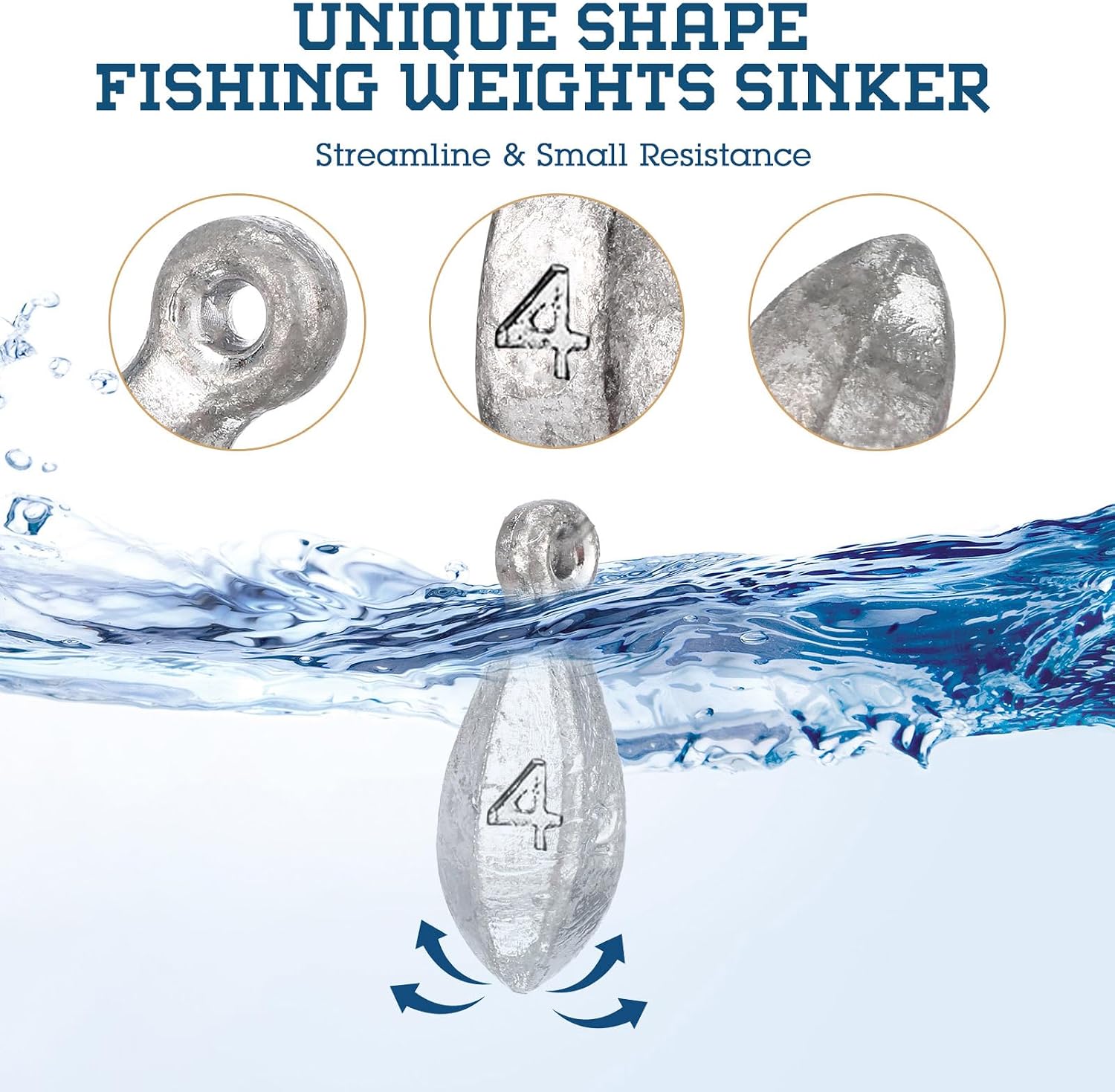18 Pcs Bank Sinker Fishing Sinkers Weights Bank Weights for Ocean Saltwater Freshwater Surf Bass Catfish Fishing Casting Gear Tackle