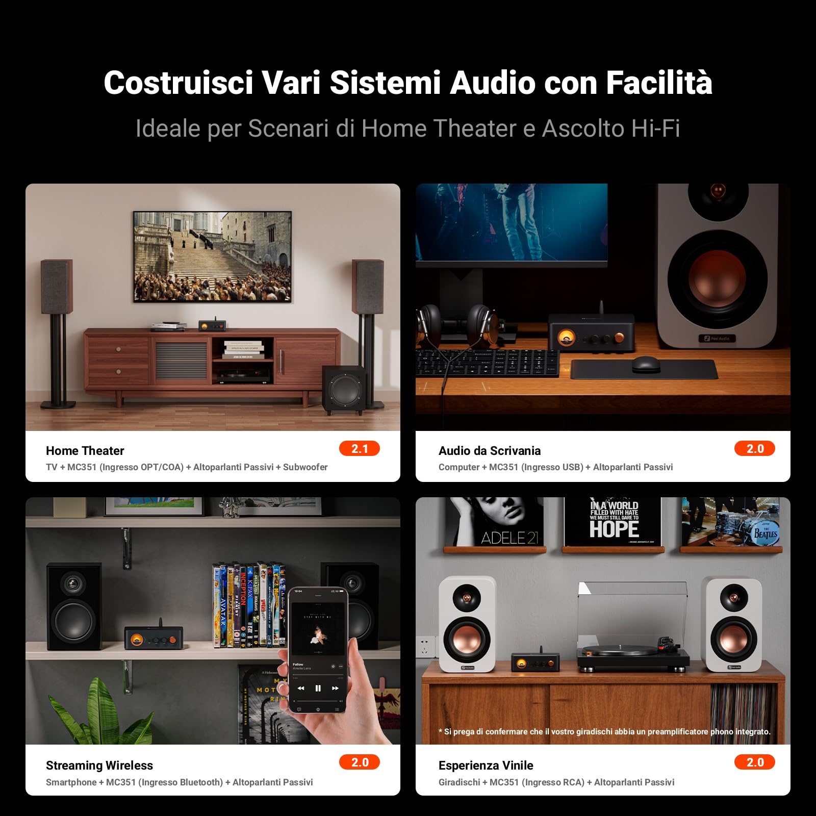 Fosi Audio MC351 Amplificatore Audio a 2.1 Canali con DAC, Amplificatore Stereo Audio Domestico, con Doppio Chip TPA3255 per Altoparlanti Passivi HiFi, Ricevitore VU Meter con Bluetooth e USB/OPT/COAX