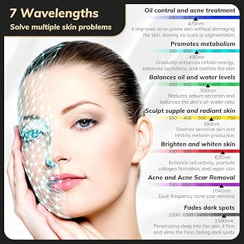 7-Color LED Face Mask Cordless for Skincare