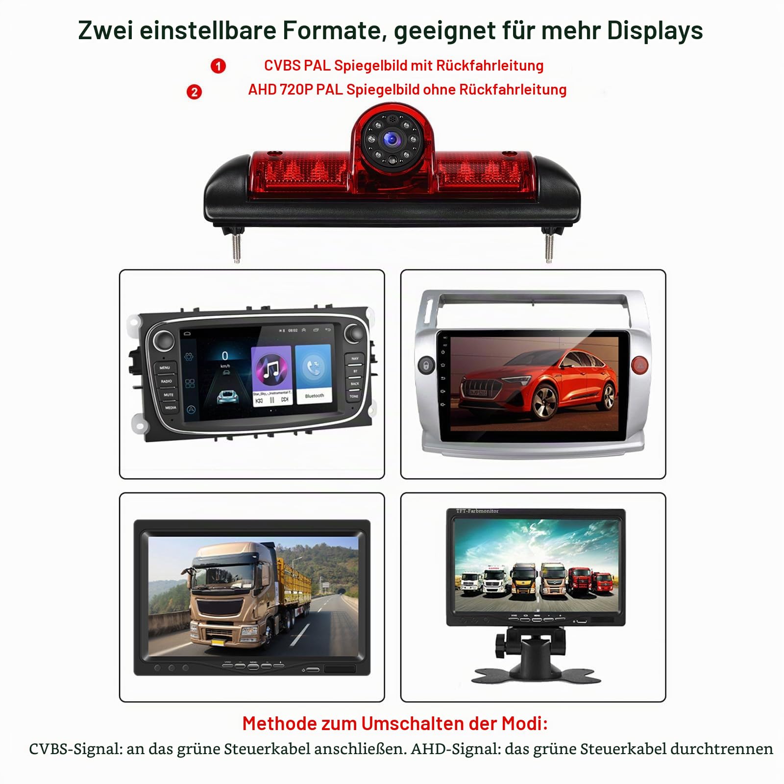 CAMECHO Rückfahrkamera HD Nachtsicht IP67 Wasserdichter Kamera für FIAT Ducato Peugeot Boxer Citroen Jumper 2006-2017, Bremslicht mit Weitwinkel 140°, 12V, 10M Kabelgebundene Verbindung