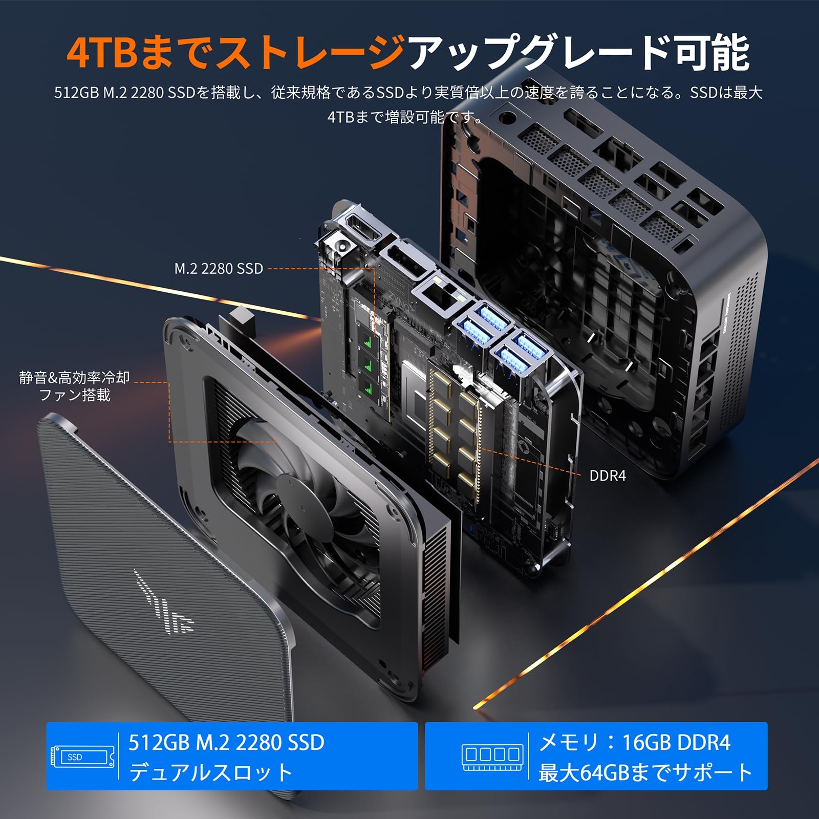 Amazon.co.jp: NIPOGI ミニpc AMD Ryzen 7 5875U (8C/16T最大4.50GHz 