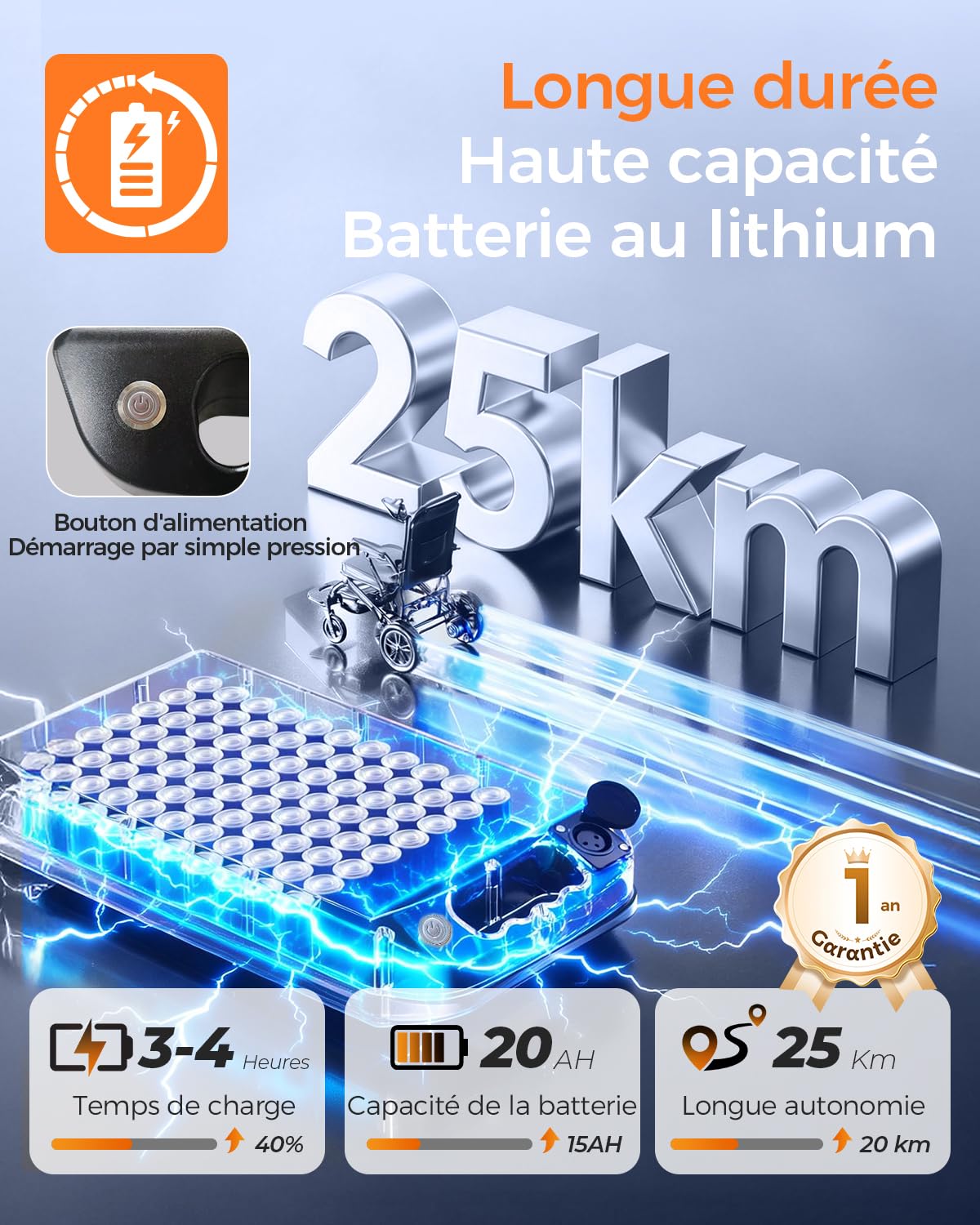 19KG Fauteuil Roulant Electrique Pliable, Leger, pour personnes âgées | Ultra léger alliage d'aluminium, Handicapé Adulte, Batterie Lithium 20Ah, autonomie 25 km, charge 150 kg, moteur 500 W
