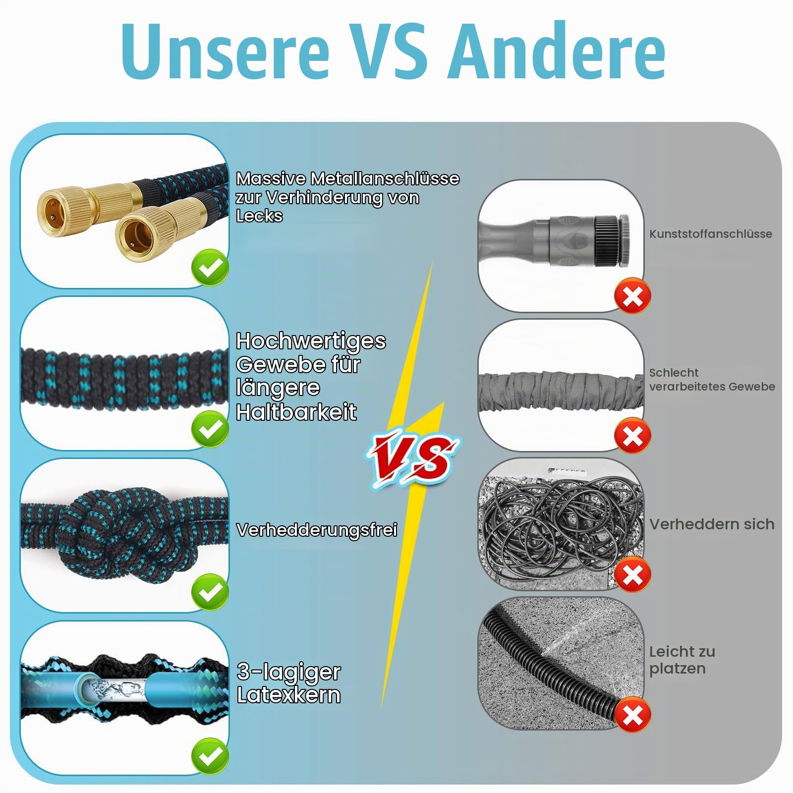 Flexibler Gartenschlauch 100FT 30M,Wasserschlauch Dehnbarer Strapazierfähiger 3750D flexibel Schlauch, mit 3/4" und 1/2"massiven Messingbeschläge 10-Funktionsschlauchdüse,zum Waschen und Gießen