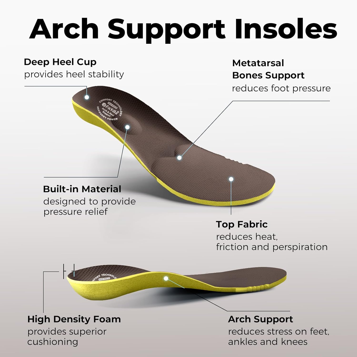 FitVille Men's Extra Wide Walking Shoes, Hook and Loop Comfortable Leather Business Shoes, Orthopedic Diabetic Shoes Dress Sneakers for Edema and Swollen Feet - Image 5