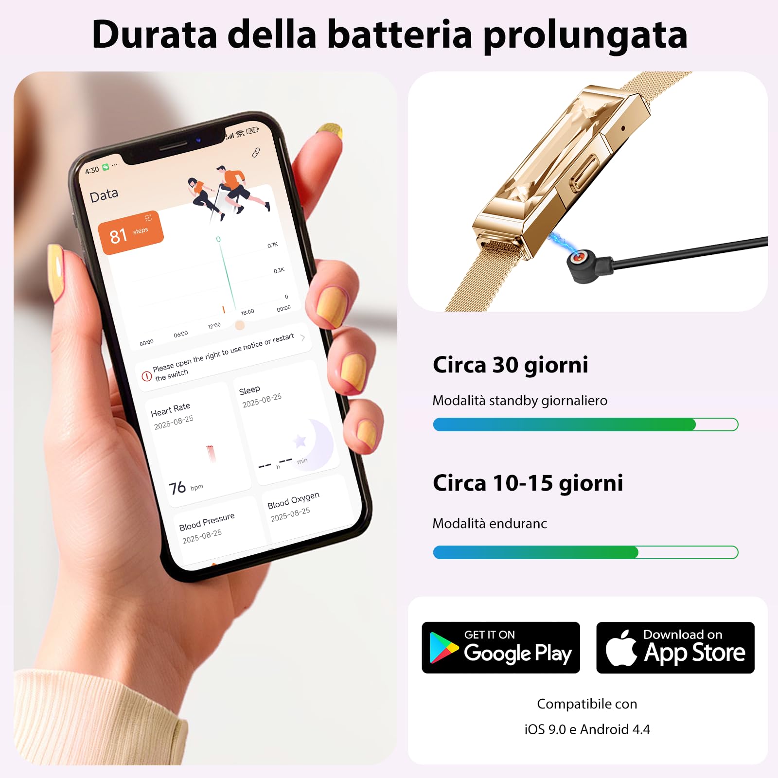 Braccialetto Fitness Per Donna, Smart Bracelet Fitness Tracker con HRV/Pressione Sanguigna/Cardiofrequenzimetro/SPO₂/ Sonno E 35 Modalità di Sport, IP68 IOS Android