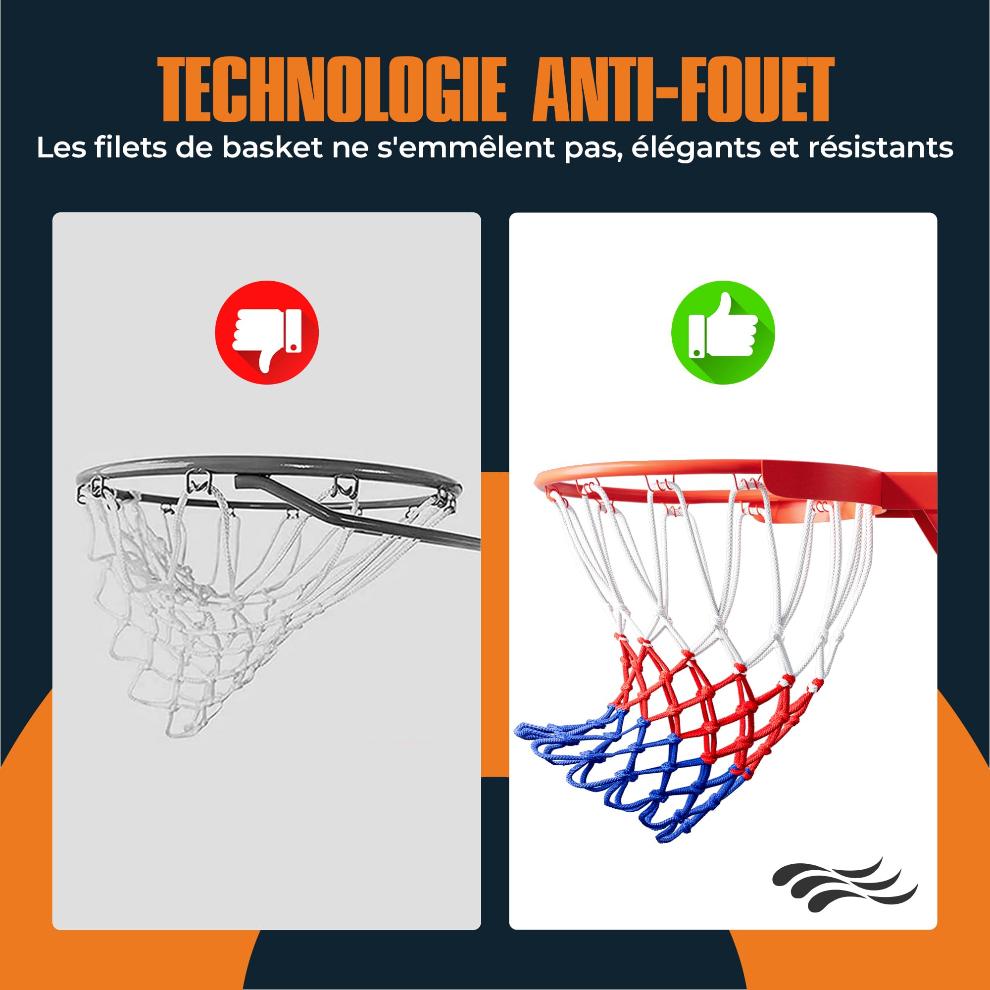 2 Pièces Filet basket en Polyester, Filet panier basket exterieur Épais et Durables, résistant à la Pluie et au Soleil filet de basket, Anti-Emmêlement, Amovible 12 Boucles,pour intérieur et extérieur