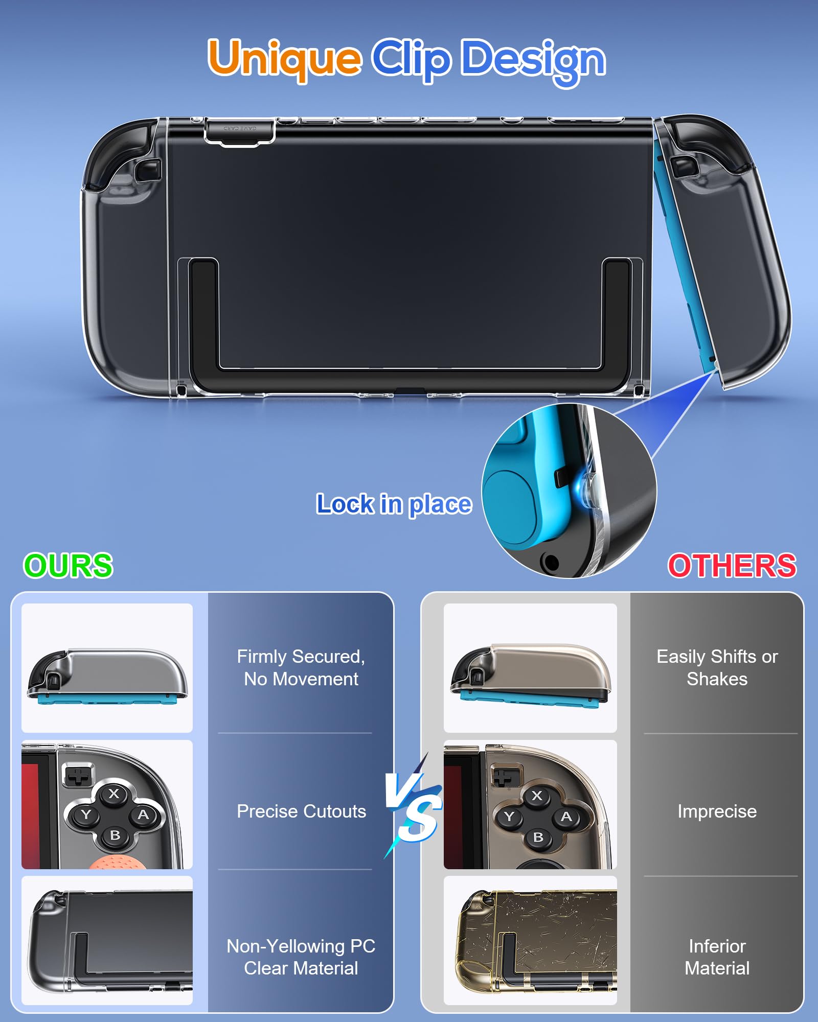 FYOUNG Custodia protettiva e pellicola protettiva per Nintendo Switch 2 (2025), set di accessori 3 in 1 per Switch 2, guscio rigido in policarbonato trasparente, 2 pellicole in vetro, 8 impugnature
