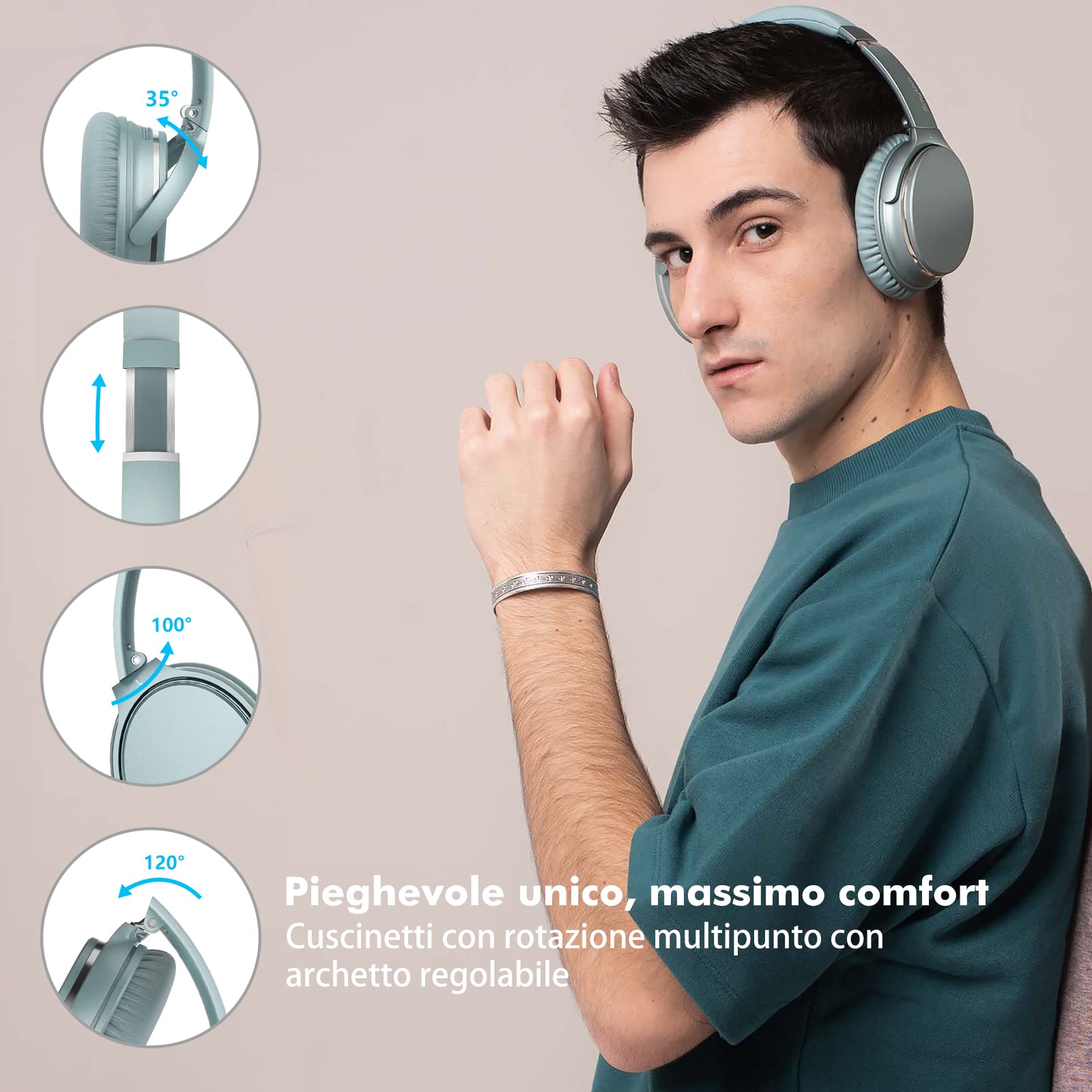 Srhythm NC25 Cuffie Stereo con Cancellazione Attiva del Rumore, Bluetooth 5.3, Auricolari ANC Over-ear con Hi-Fi, Microfono, Autonomia di 50 Ore, Assistente Vocale, ModalitàGioco a Bassa Latenza