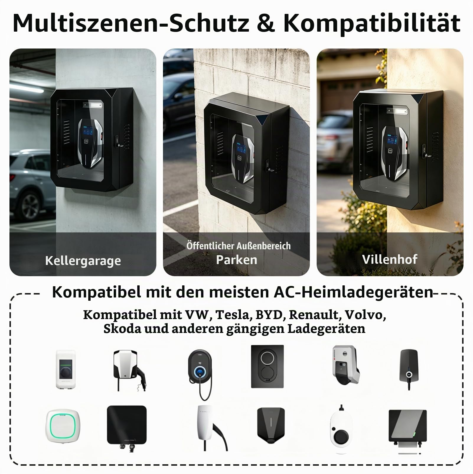 Wallbox Wetterschutz Schutzbox mit Kabelaufroller für EV Ladestation | Abschließbare Wallbox Schutzbox aus Stahl mit Acrylfenster, UV- und Regenschutz für Outdoor Ladestationen mit Kabelmanagement