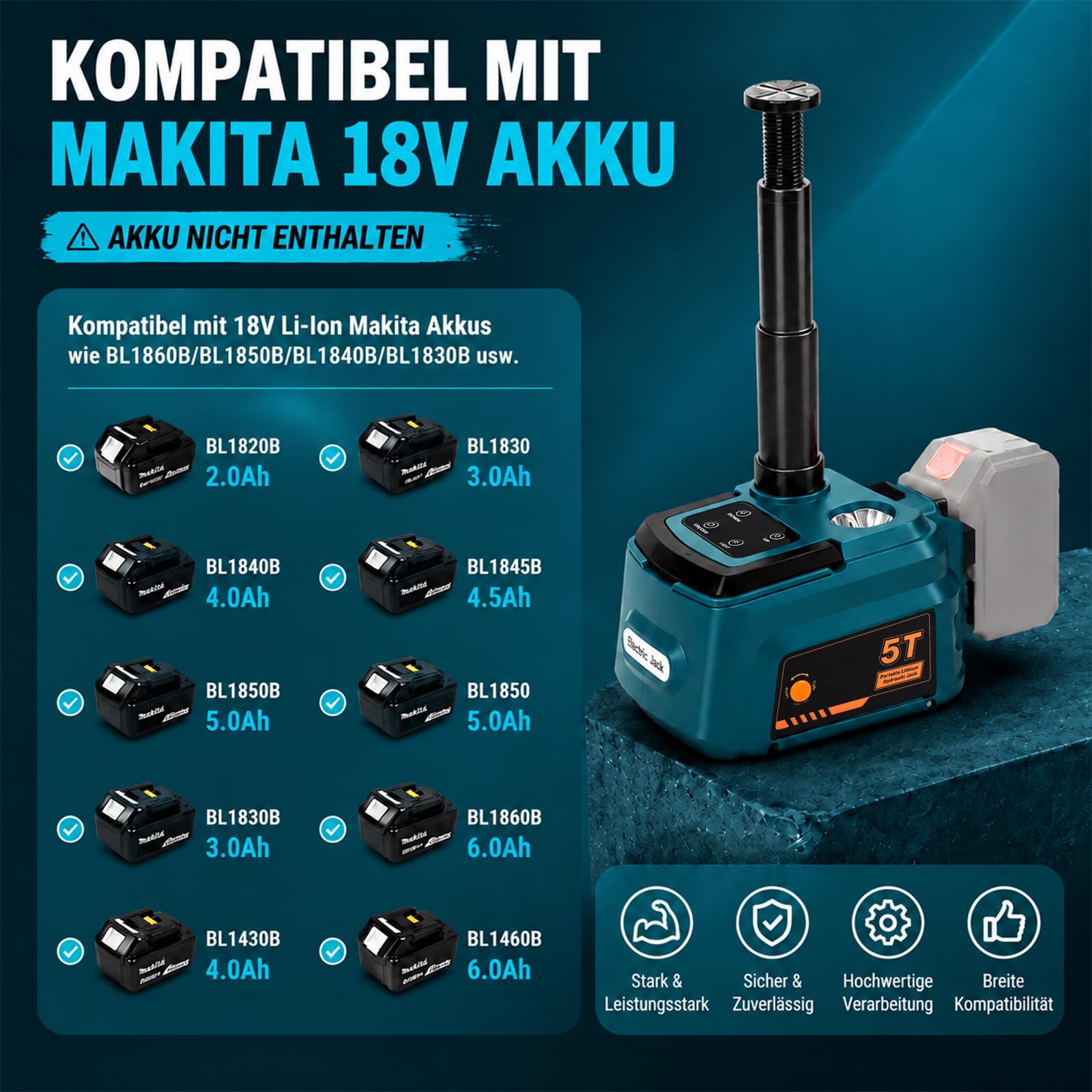 Elektrischer hydraulischer Wagenheber 5 t für Makita 18-V-Akkus, 15,5–45 cm Hubhöhe, Wagenheber für Auto, SUV, MPV Reifenwechse & Garagenreparatur (ohne Akku)