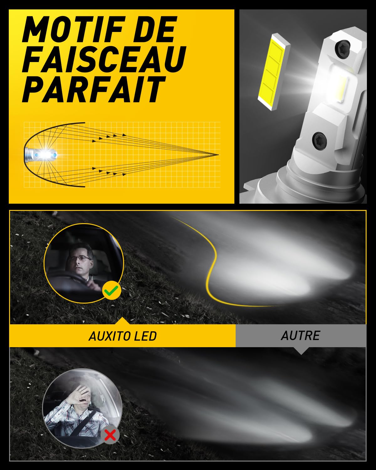AUXITO Ampoule H7 LED Ultra Puissante-Blanc Froid 6500K,600% Brillance | Taille 1:1 Halogène, Installation Plug & Play, Durée de Vie 60 000 Heures, Lot de 2