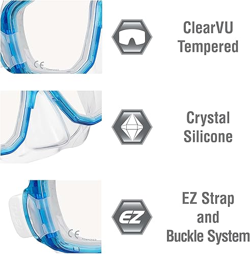 Miniatura 3 de TUSA Sport Platina Hyperdry - Juego de viaje para adultos, máscara de esnórquel y aletas