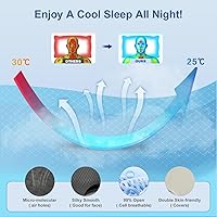 Vista 6 de Almohada cervical para aliviar el dolor para el cuello, almohada ergonómica ajustable para dormir acogedor, almohadas ortopédicas de espuma