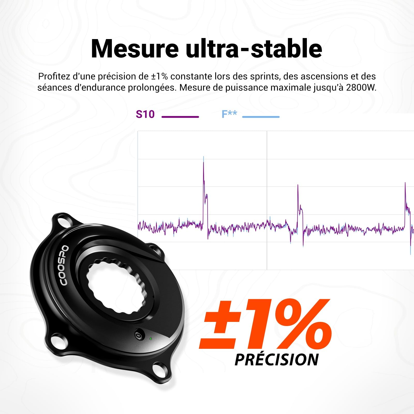 Capteur de Puissance COOSPO S10 Spider pour Pédalier Easton 110 BCD 4-Boulons – Mesure de Puissance Double Face Précision, Compatible Bluetooth/Ant+, Léger pour Vélo de Route & VTT