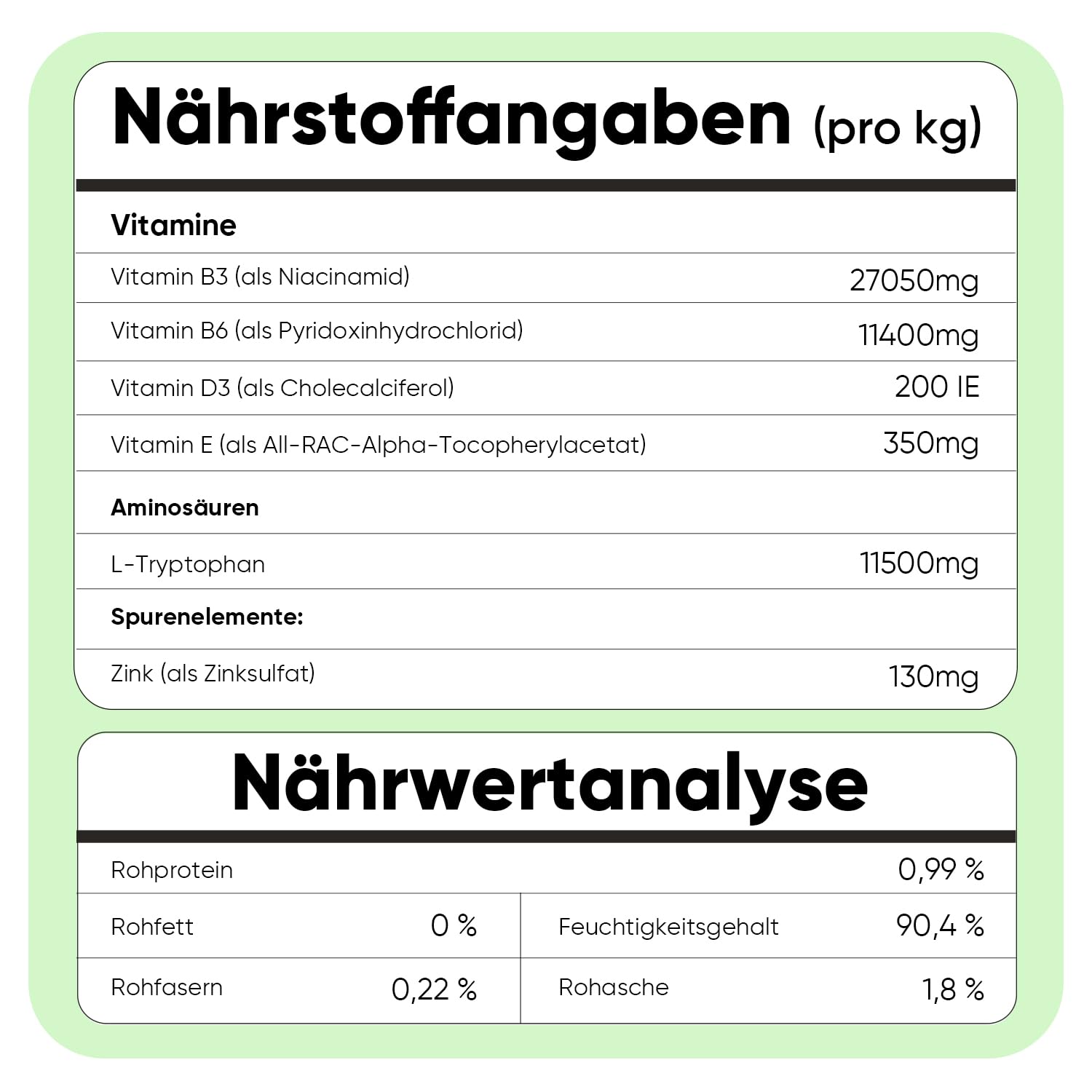 animigo Beruhigungsmittel für Katzen - 100 ml Entspannung Tropfen mit Zink, L-Tryptophan, Vitamin B3, B6, D3 & E - Bei Feuerwerk, Gewitter, Angst, Nervosität