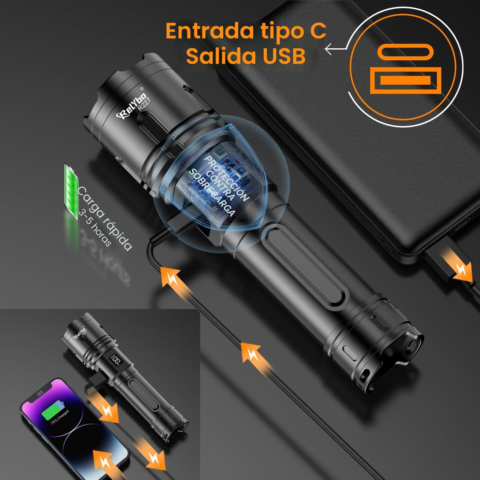 Relybo Linternas LED Alta Potencia 1,000,000 Lumen, XHM90.2 Linterna LED Recargable, Linterna Potente Tactica Pilas, 2 Interruptores VariacióN Infinita Linterna Tactica Para Emergencia Camping